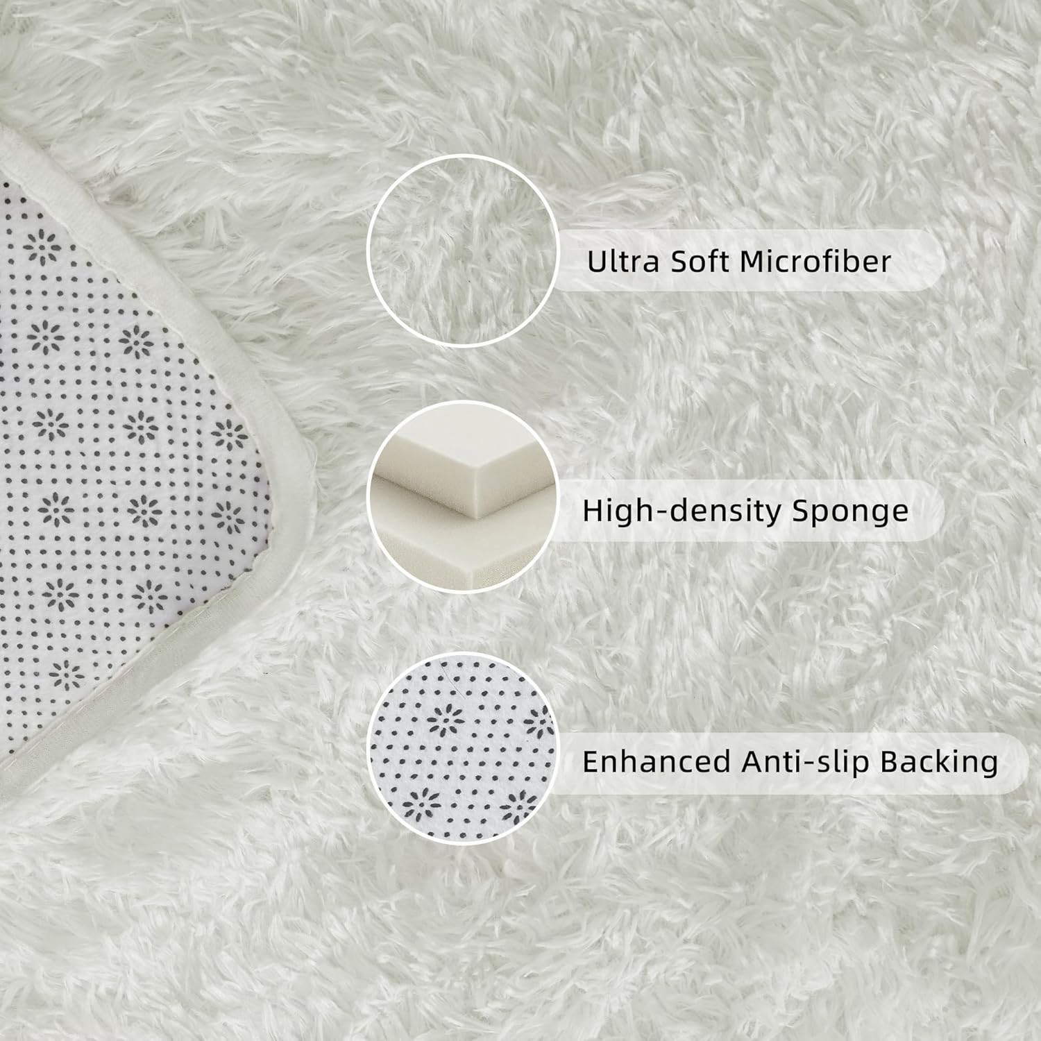 Youzi Fluffy Rugs for Livingroom Bedroom, Soft Shaggy Plush Fur Area Rug Mode... - Picture 7 of 25