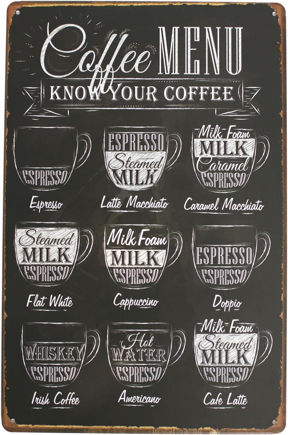 Coffee Menu Know Your Coffee Latte Espresso Metal Tin Sign, Vintage Antique Plaque Poster Kitchen Home Cafe Wall Decor