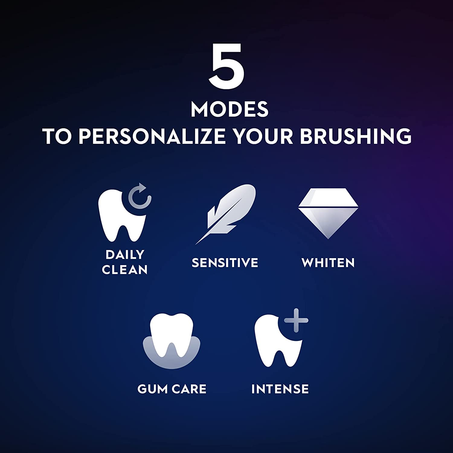 Oral-B iO 7 Ultimate Clean Electric Toothbrush with Travel Case, Magnetic Cha... - Picture 9 of 14