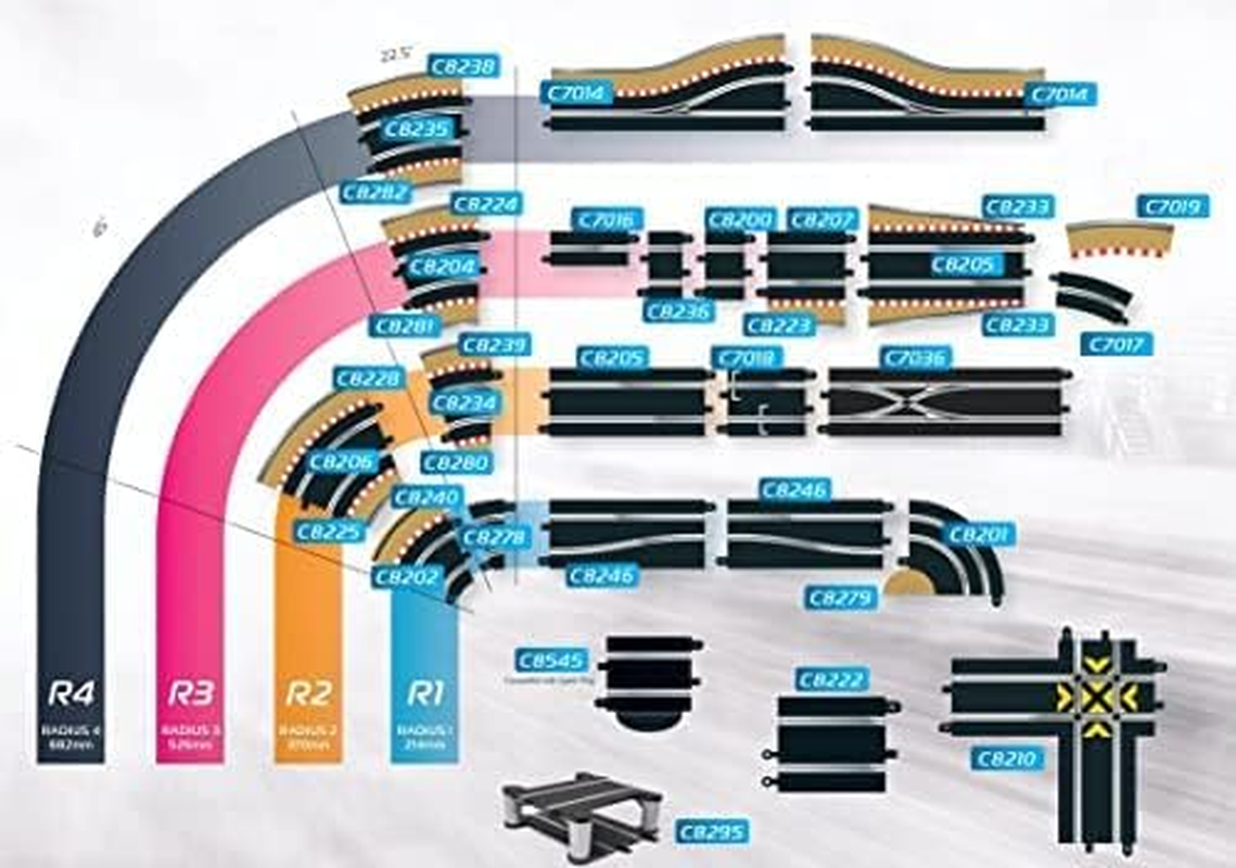 Scalextric C8204 Radius 3 Curve 22.5 Degree 1:32 Scale Track and Accessories ... - Picture 3 of 14
