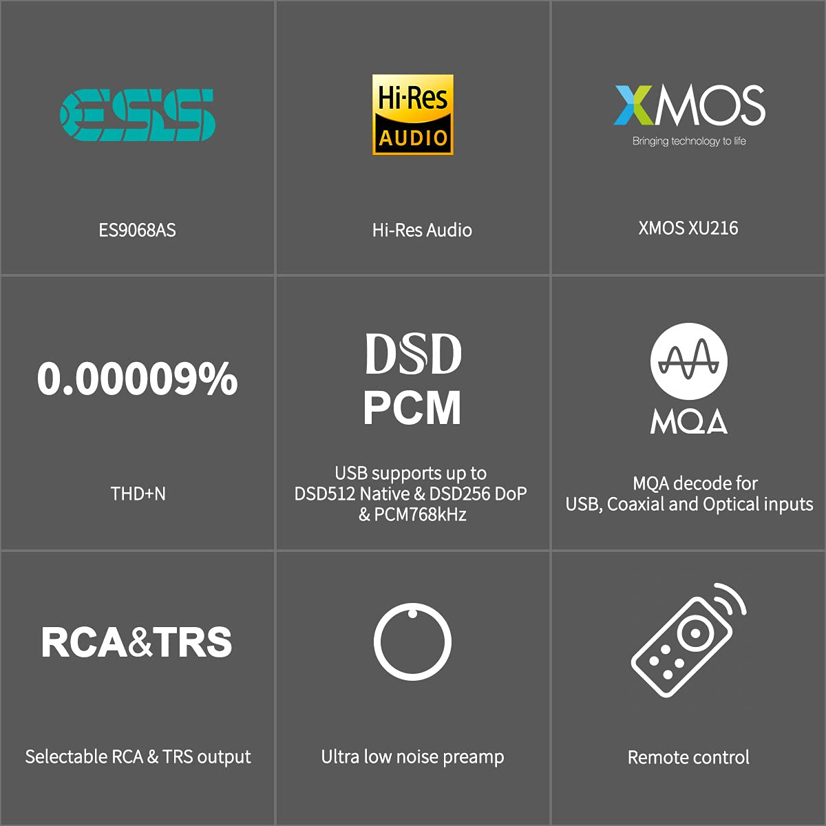 Topping E50 MQA Full DAC ES9068AS XU216 32Bit/768kHz DSD512 PCM768kHz Decoder... - Picture 3 of 13