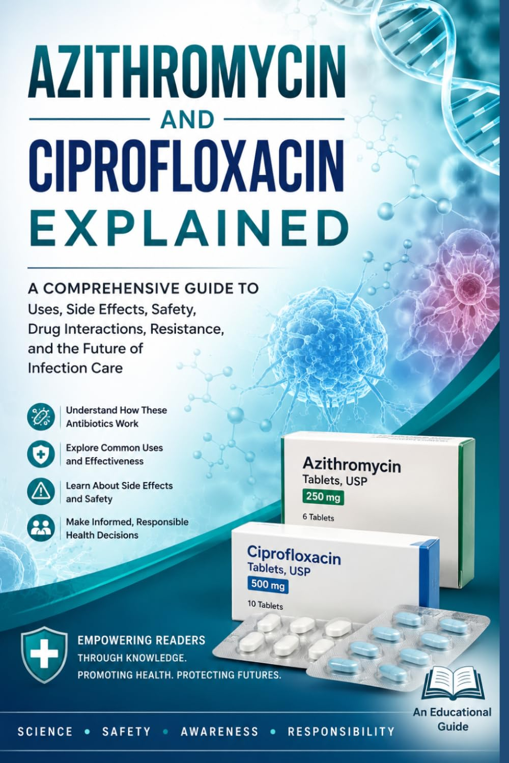 Azithromycin and Ciprofloxacin Explained