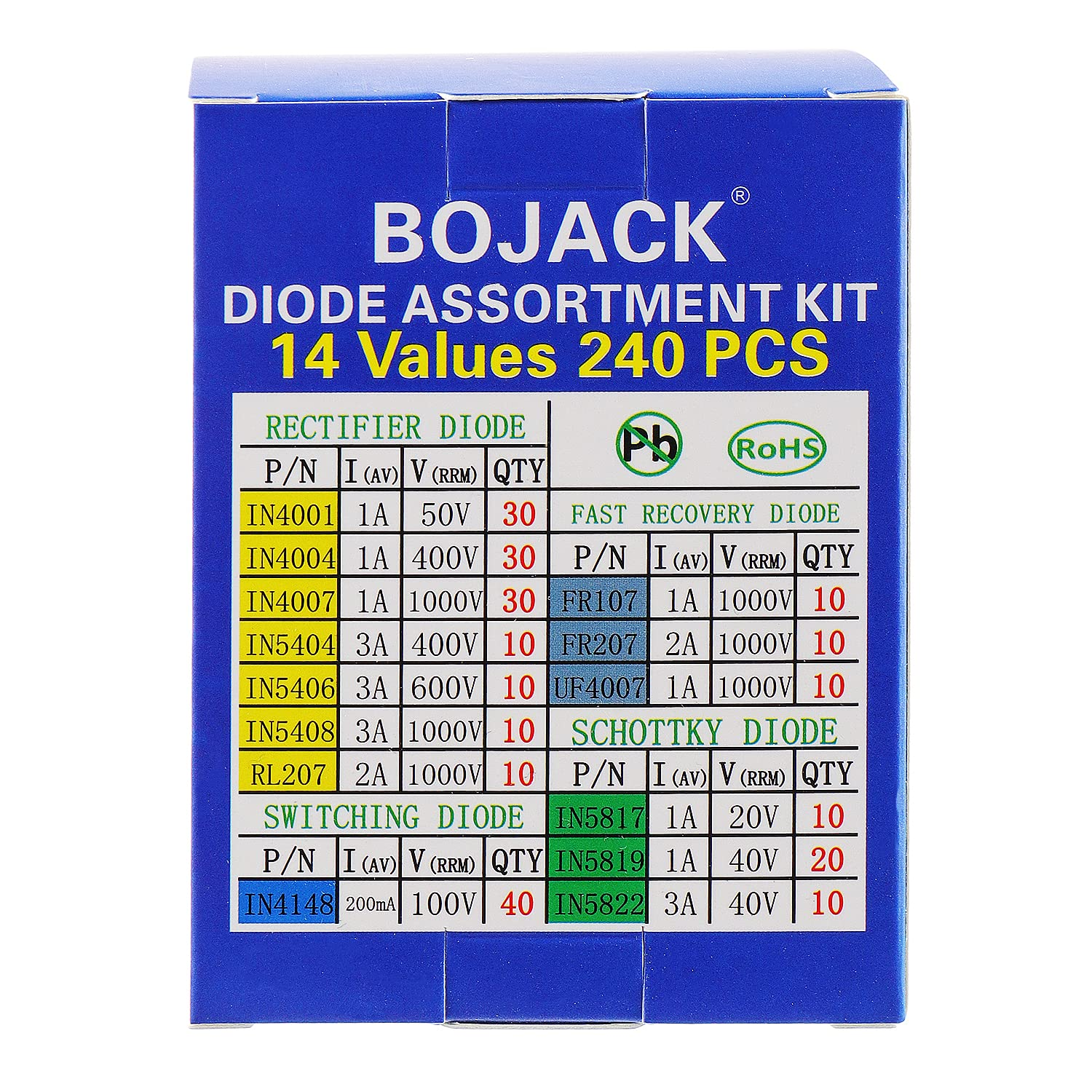 14 Value 240 pcs Diode Assortment Kit Contain Rectifier/Fast Recovery/Schottky/Switching Diode 1N4001 1N4004 1N4007 1N5404 1N5406 1N5408 RL207 FR107 FR207 UF4007 1N5817 1N5819 1N5822 1N4148