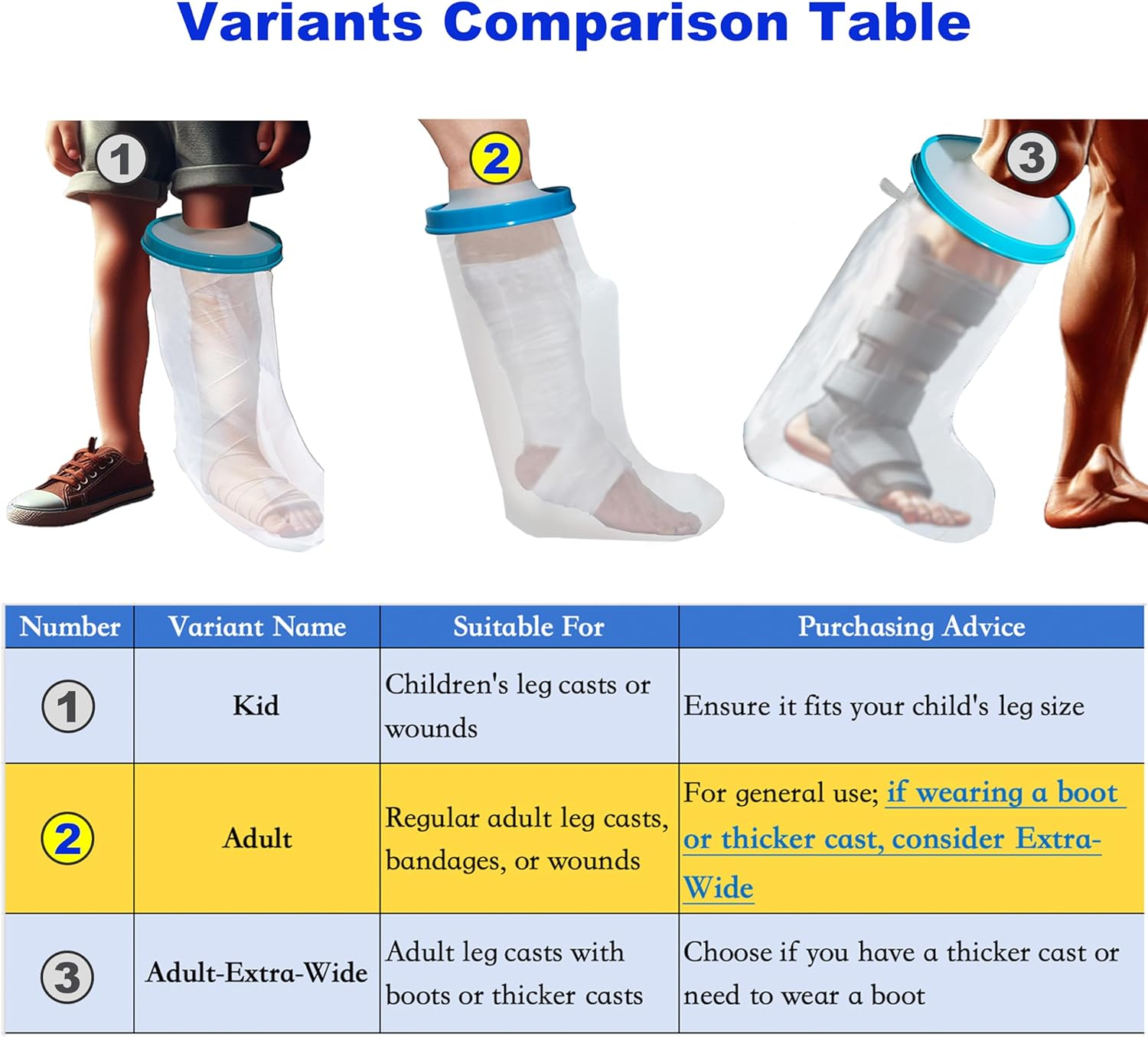 Tideshake - 100% Waterproof Leg Cast Cover for Showering, Reusable Adult Shor... - Picture 8 of 15