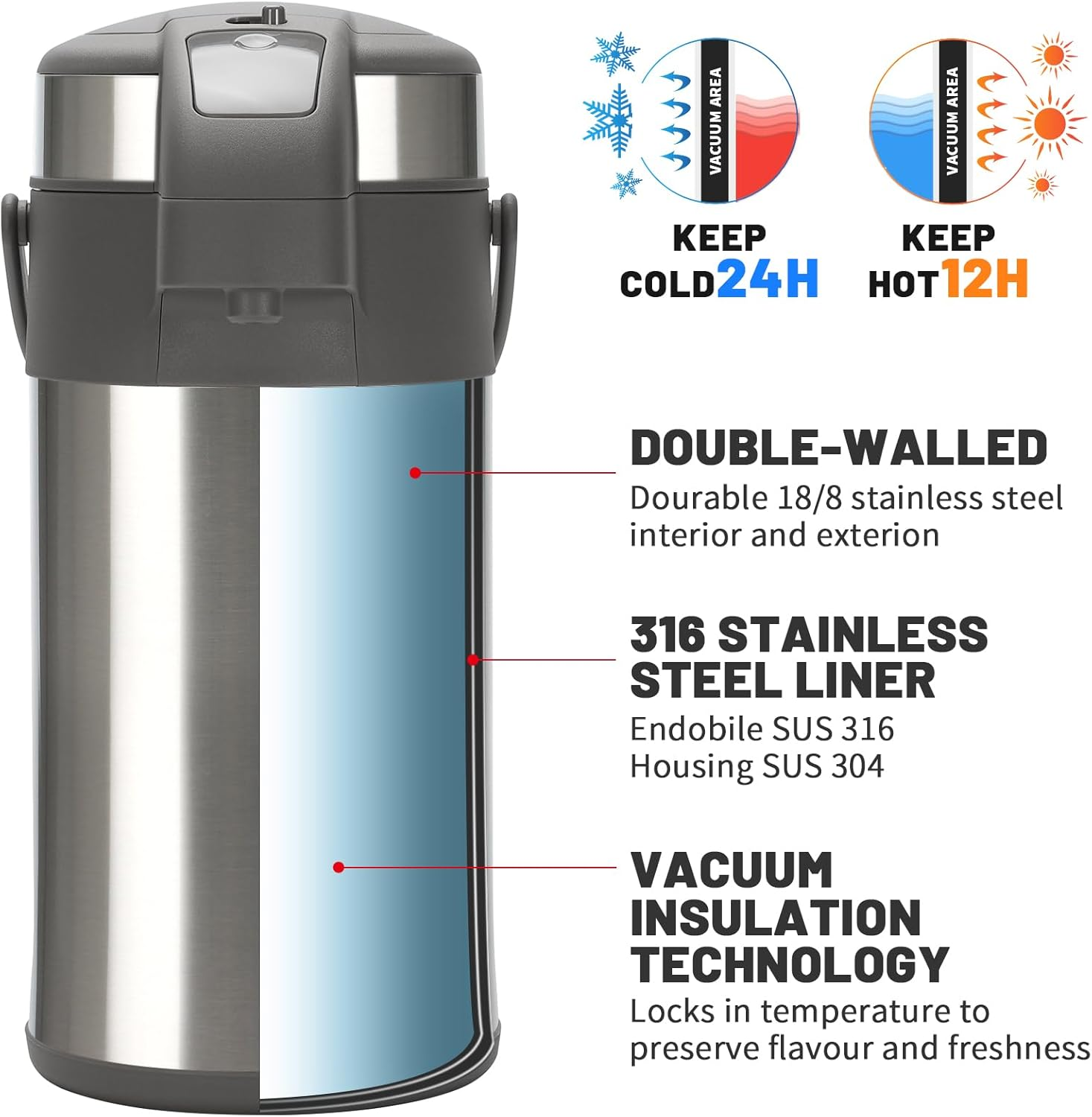Olerd 4.0 Litre Pump Jugs Thermos Flasks Coffee Dispenser, Stainless Steel Do... - Picture 7 of 13