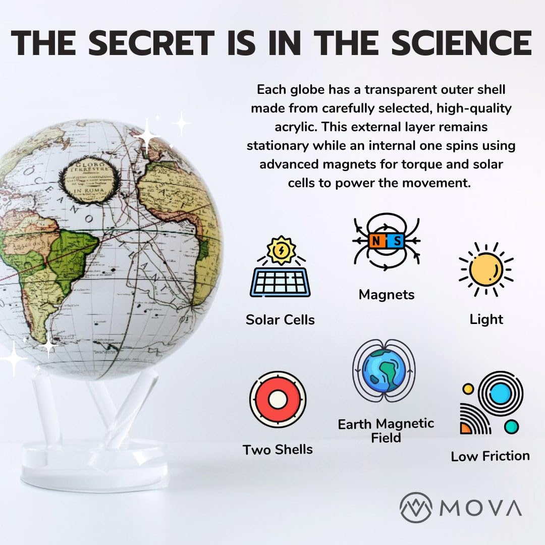 MOVA Globe Green and Gold 6" with Base, Solar Powered Rotating Globe No Need ... - Picture 5 of 14