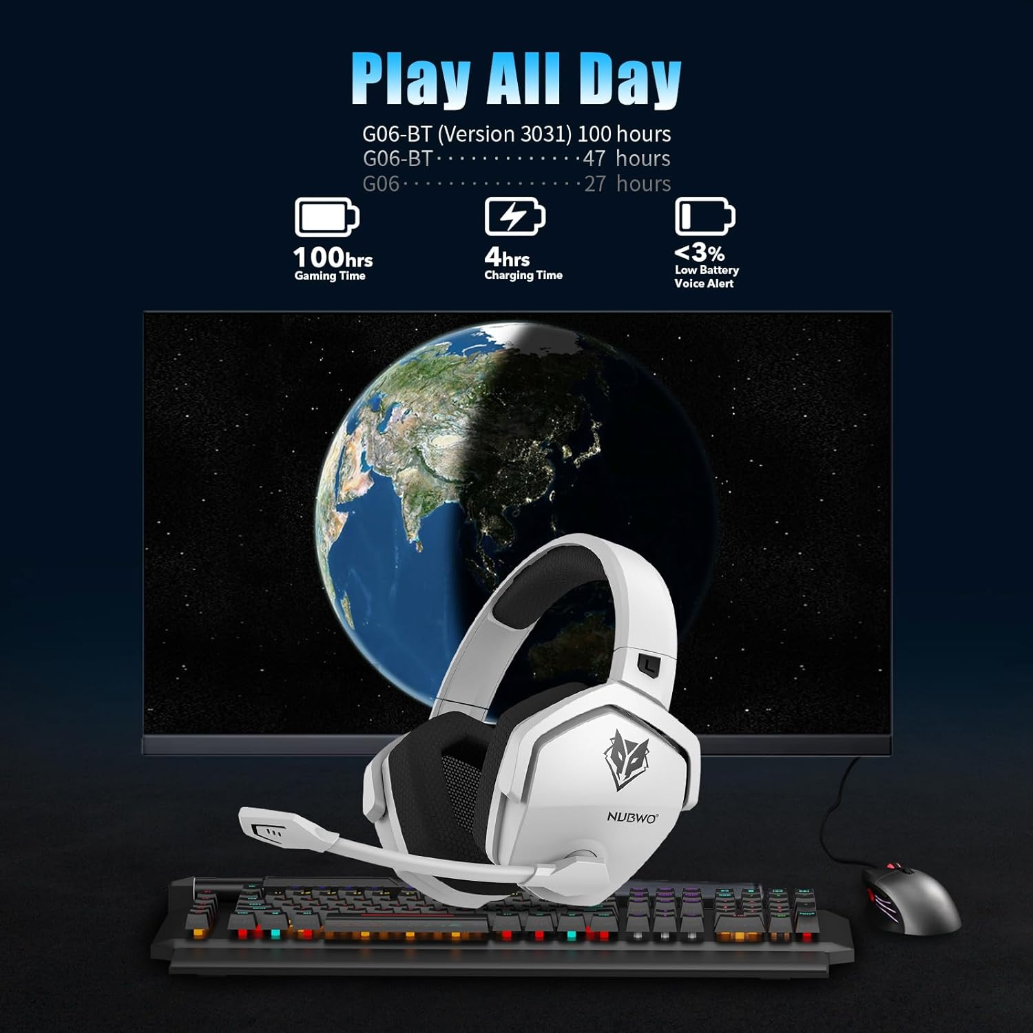 NUBWO G06 Dual Wireless Gaming Headset with Microphone for PS5, PS4, PC, Mobi... - Picture 3 of 15