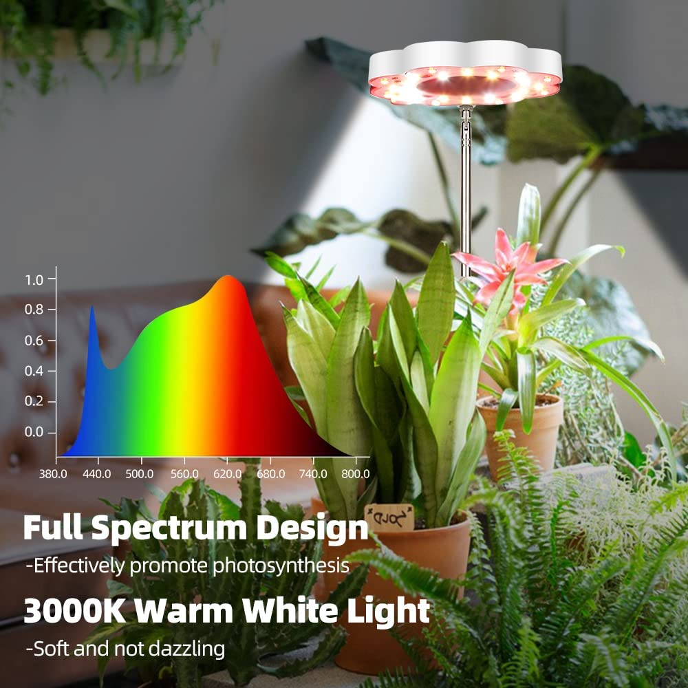 CANAGROW Full Spectrum Small Desk Plant Light - 6500K White Gooseneck Growing... - Picture 6 of 14