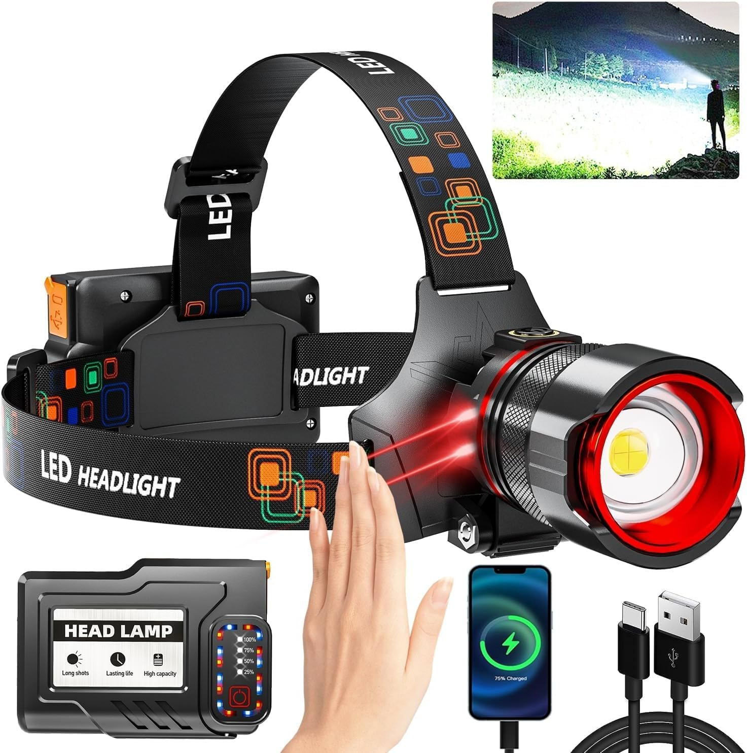 Rechargeable LED Headlamp 99000 High Lumens, Super Bright with 12 Modes & IPX7 Level Waterproof USB Rechargeable Zoom Headlight, 125° Adjustable for Outdoor Camping, Running, Cycling, Climbing, Home