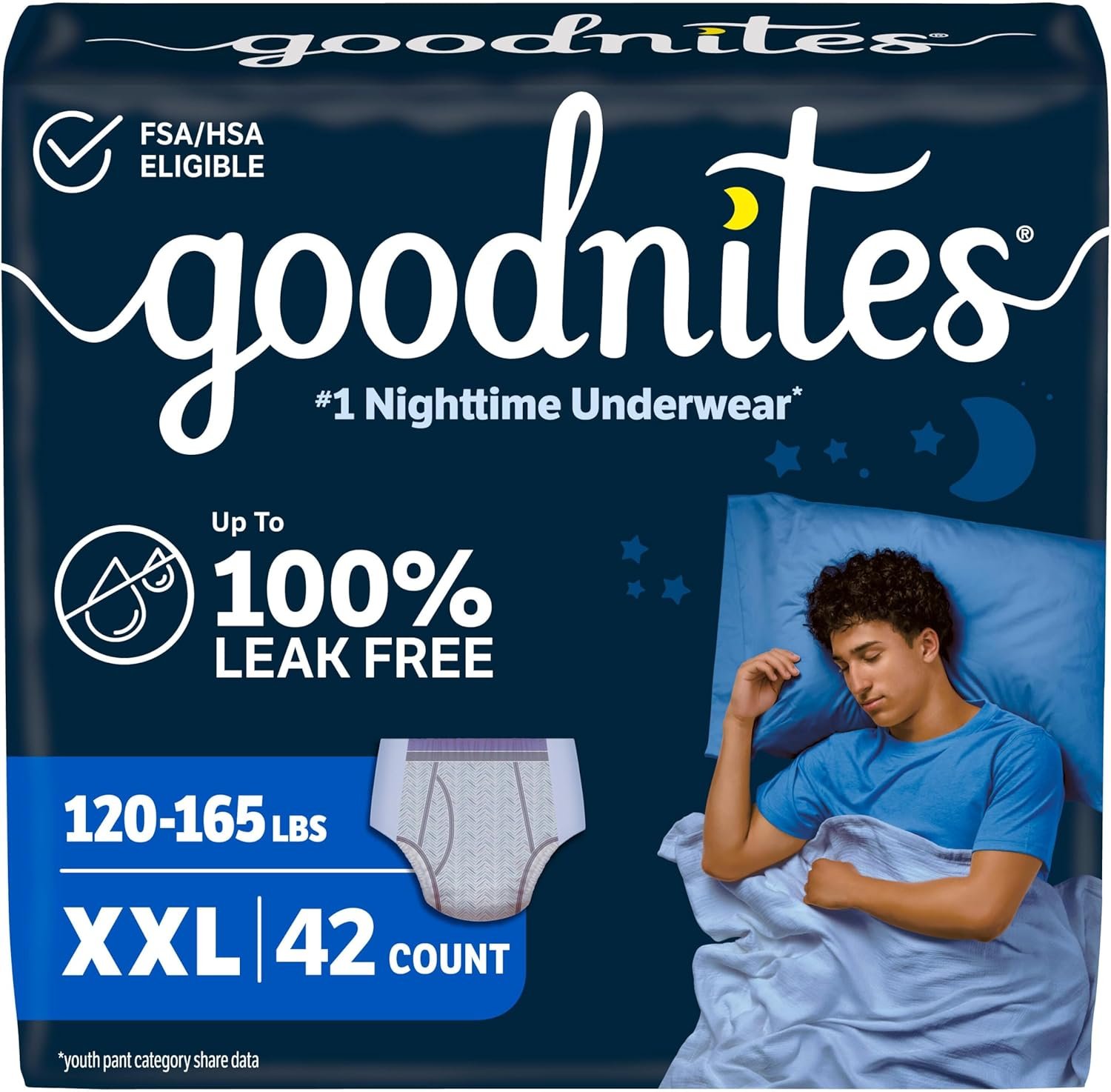 Goodnites Boys' Nighttime Underwear, Size XXL (120-165 Lbs), 42 Ct (2 Packs of 21, Packaging May Vary