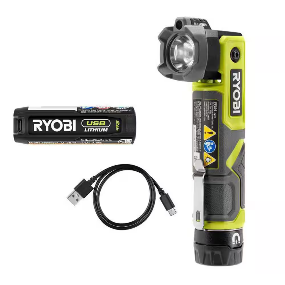 USB Lithium Pivoting 625 Lumens Head Light Kit with USB Lithium 2.0 Ah Battery, Charging Cable & 3.0 Ah Battery (2-Pack)