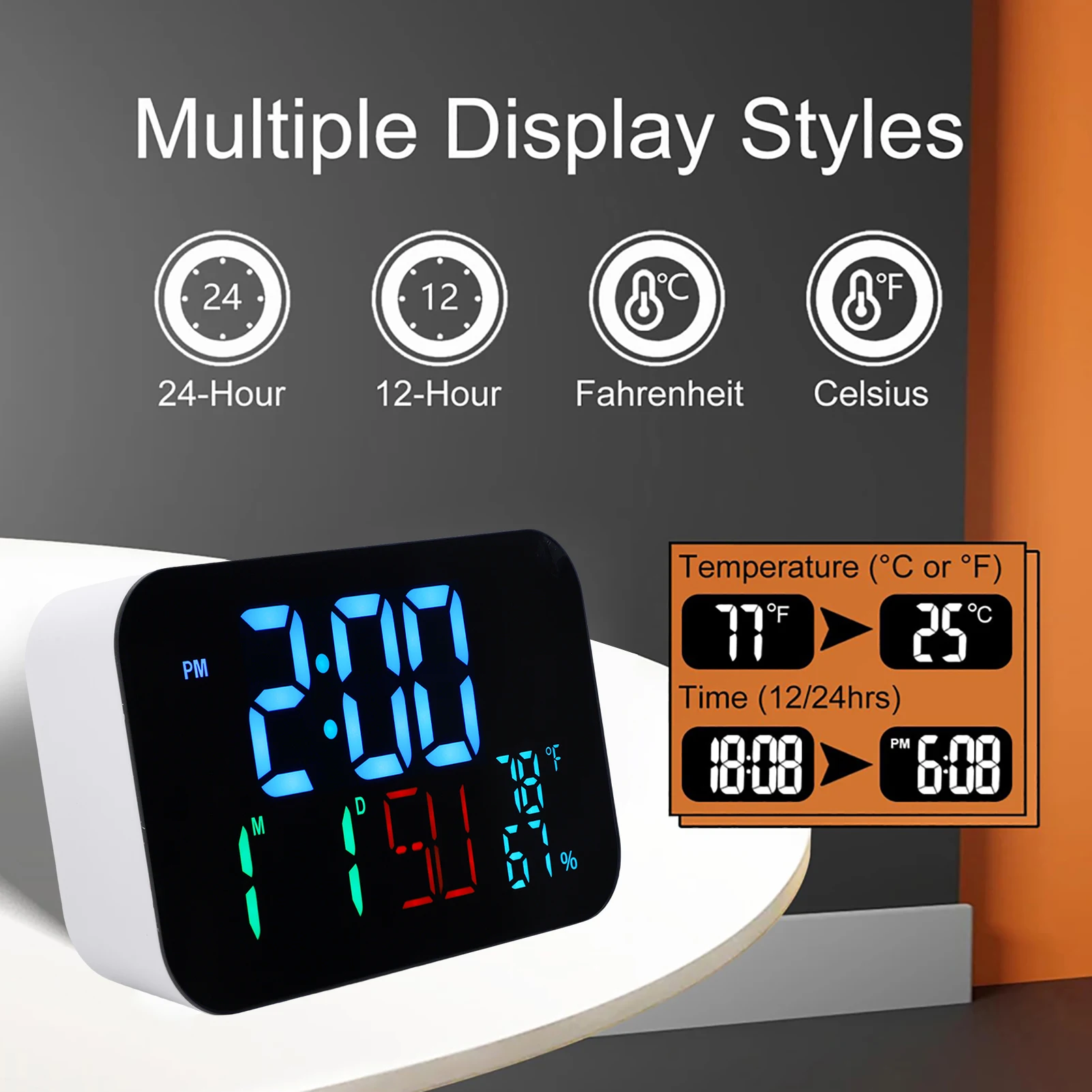 WiFi Smart Clock Thermometer Humidity Digital Clock Weather Station Alarm Date Day Compatible with Smart App Remote Control