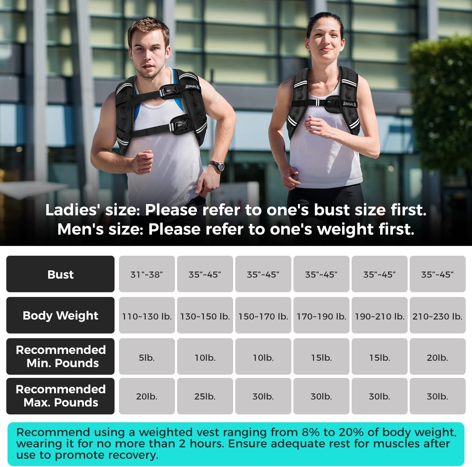 BAGAIL Weighted Vest for Strength Training, Bust Size Adjustable, Convenient ... - Picture 7 of 25