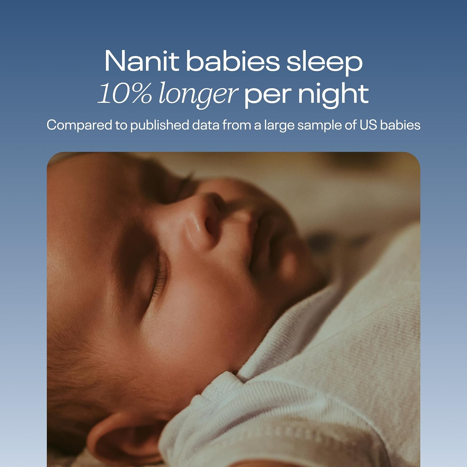 Nanit Pro Wall Mount (White) - Smart Wi-Fi Baby Monitor, Contact-Free Breathi... - Picture 13 of 15