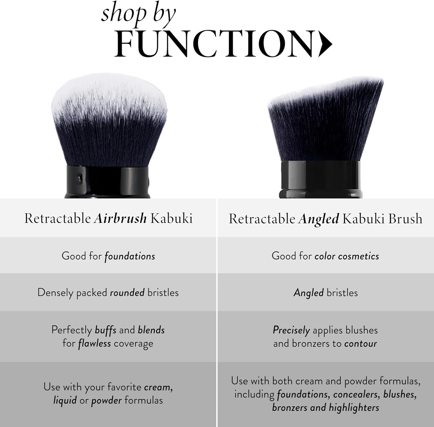 LAURA GELLER NEW YORK Retractable Black Kabuki Brush for Liquid, Cream and Po... - Picture 7 of 18