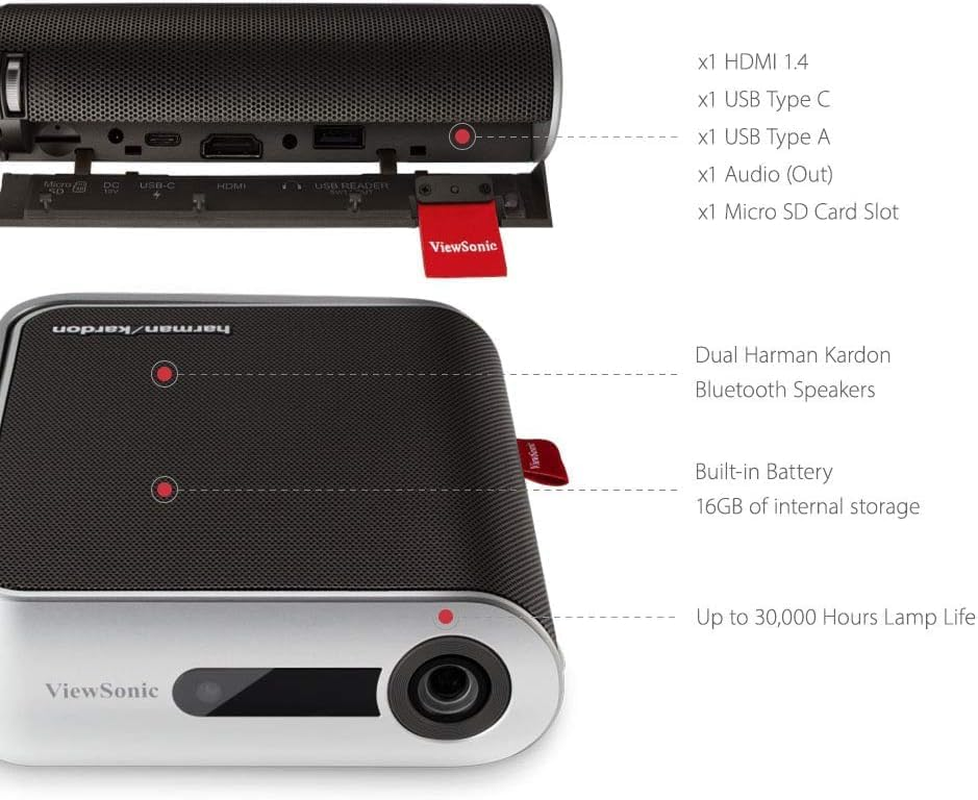 ViewSonic M1+_G2 LED Smart Portable Projector, WVGA, 300 LED Lumens, 360 Degr... - Picture 7 of 14