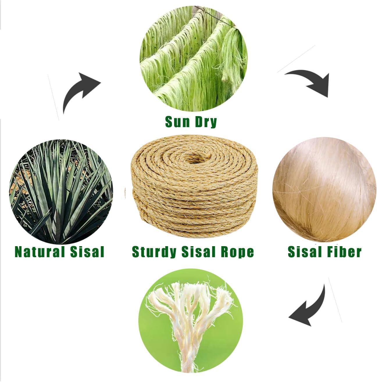 Sisal Rope for Cat Tree Repairing 66 FT, 1/4 inch (6mm) Diameter Sisal Rope f... - Picture 8 of 15