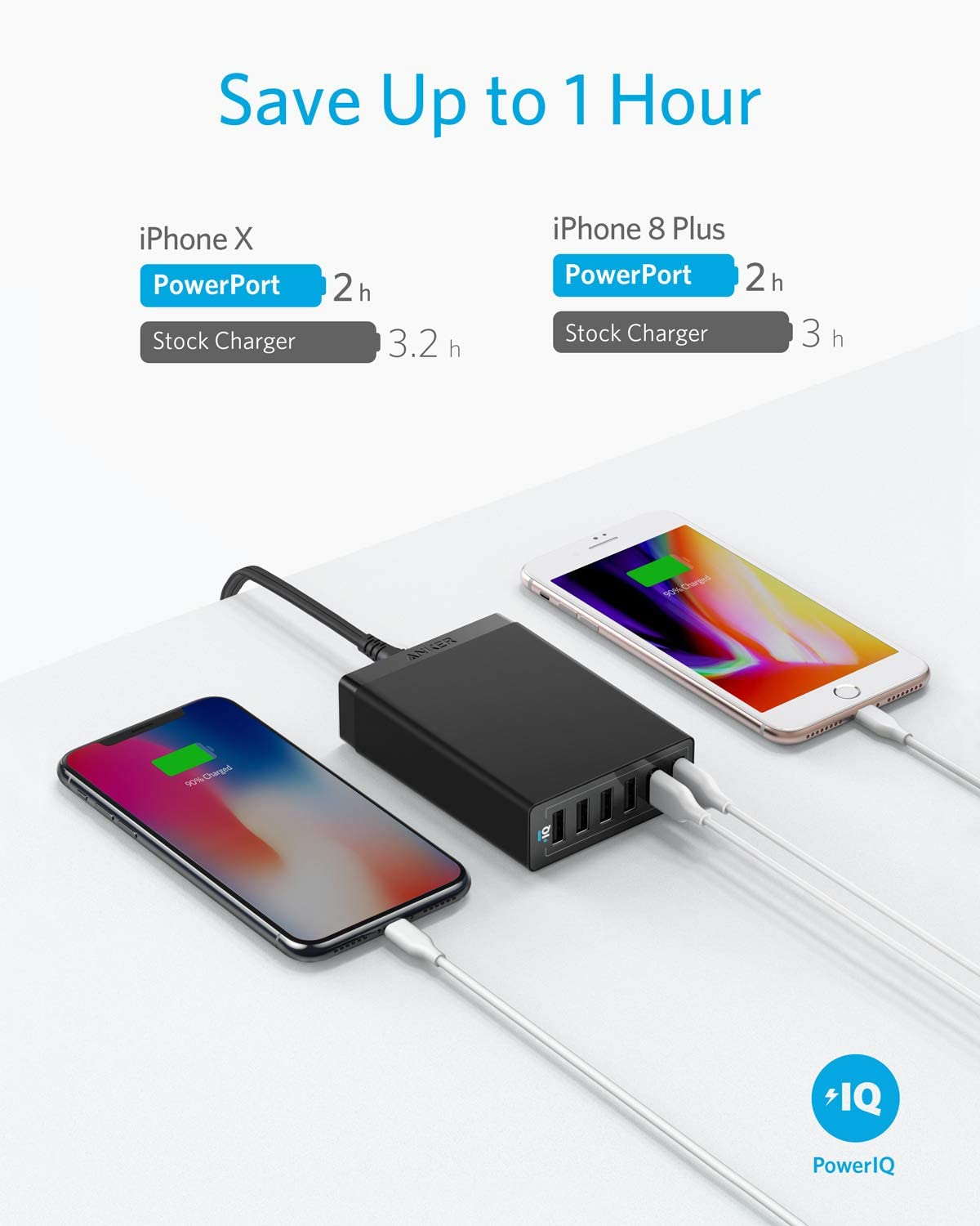 Anker 60W 6-Port USB Wall Charger, Powerport 6 for iPhone, iPad Pro/Air/Mini/... - Picture 3 of 13