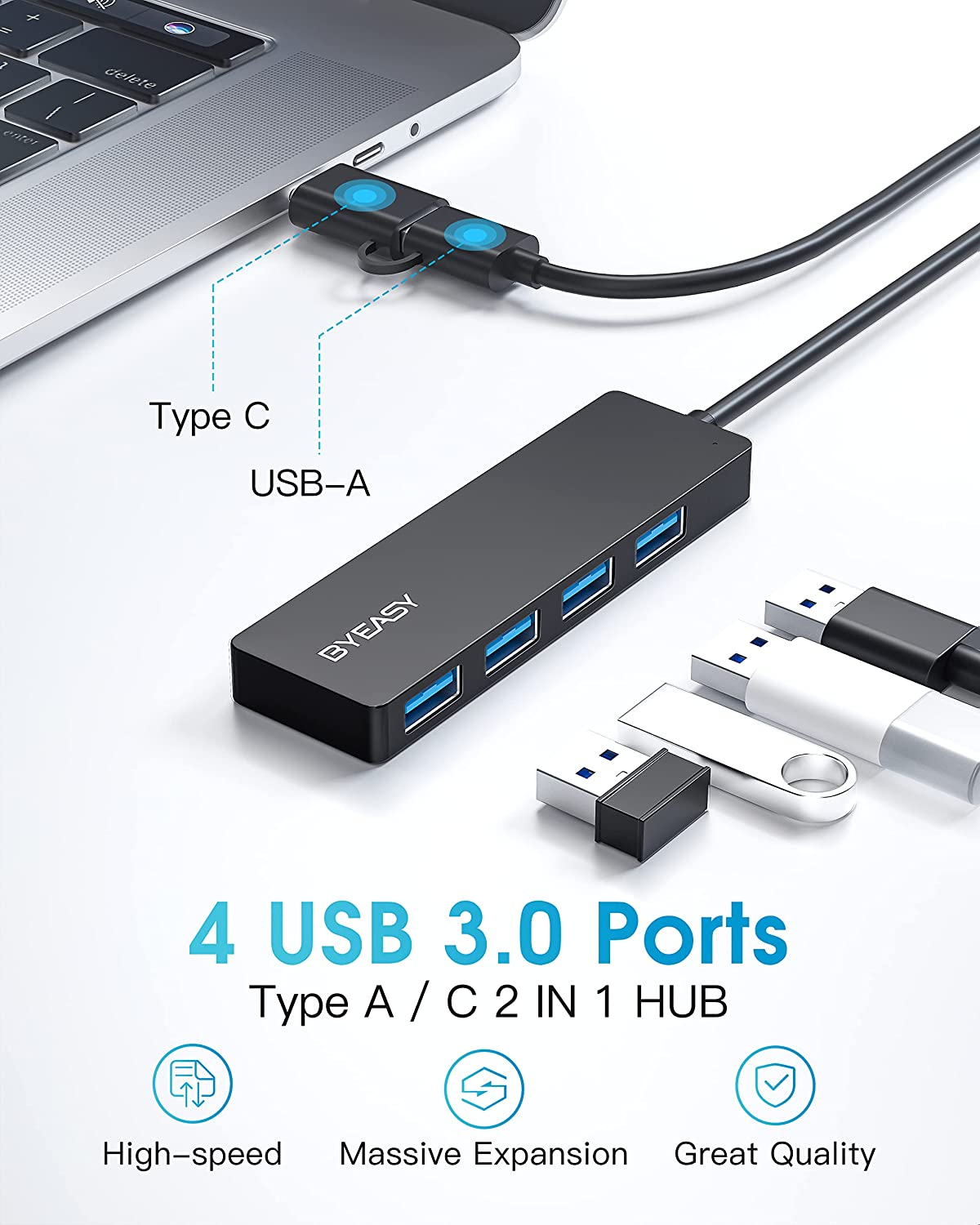 BYEASY USB Hub, USB 3.1 C to USB 3.0 Hub with 4 Ports and 2ft Extended Cable,... - Picture 3 of 15