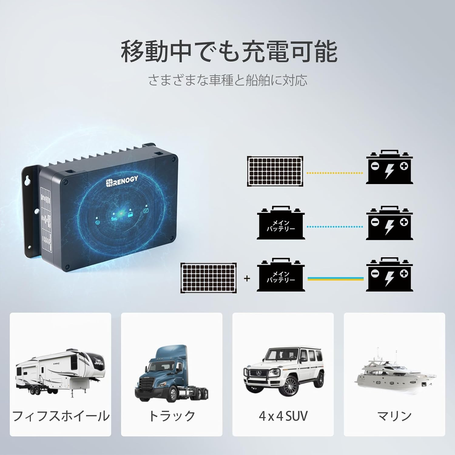 Renogy DCC Running Charger 12V 30A Built-in MPPT Charge Controller/Isolator, ... - Picture 5 of 13