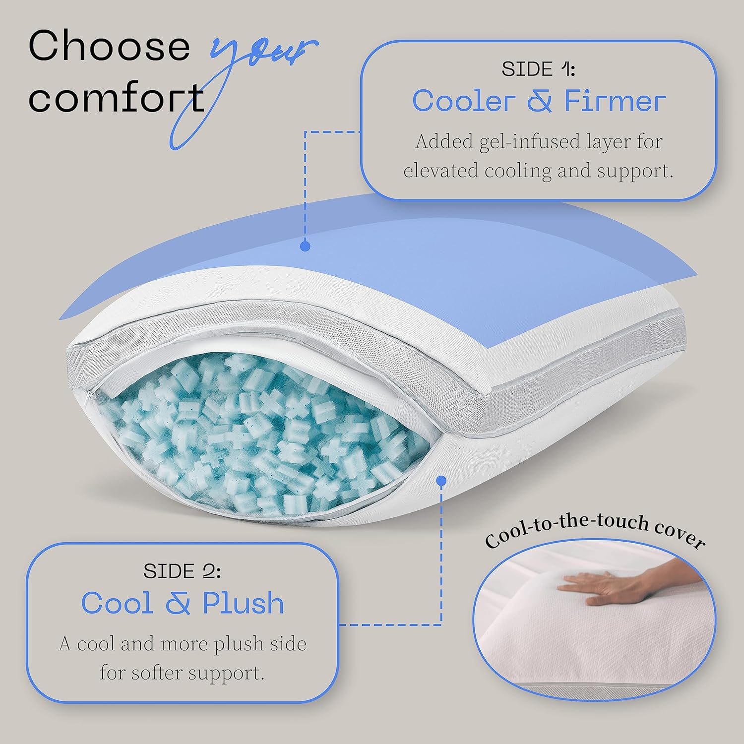 Coop Home Goods Eden Cool+ Pillow, Queen Size Plus Shaped Memory Foam Pillows... - Picture 8 of 13