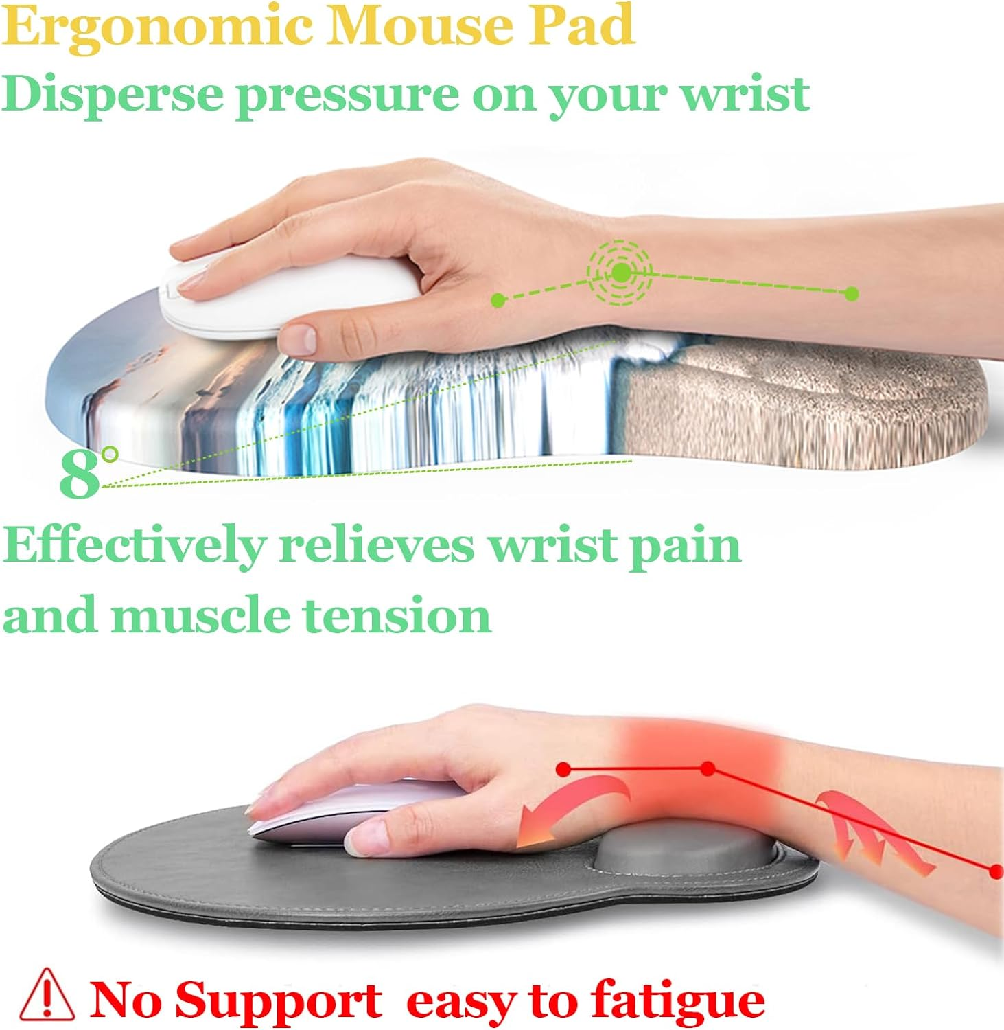 Emanya Ergonomic Large Mouse Pad Wrist Support with Massage Bump Dot Design f... - Picture 4 of 9