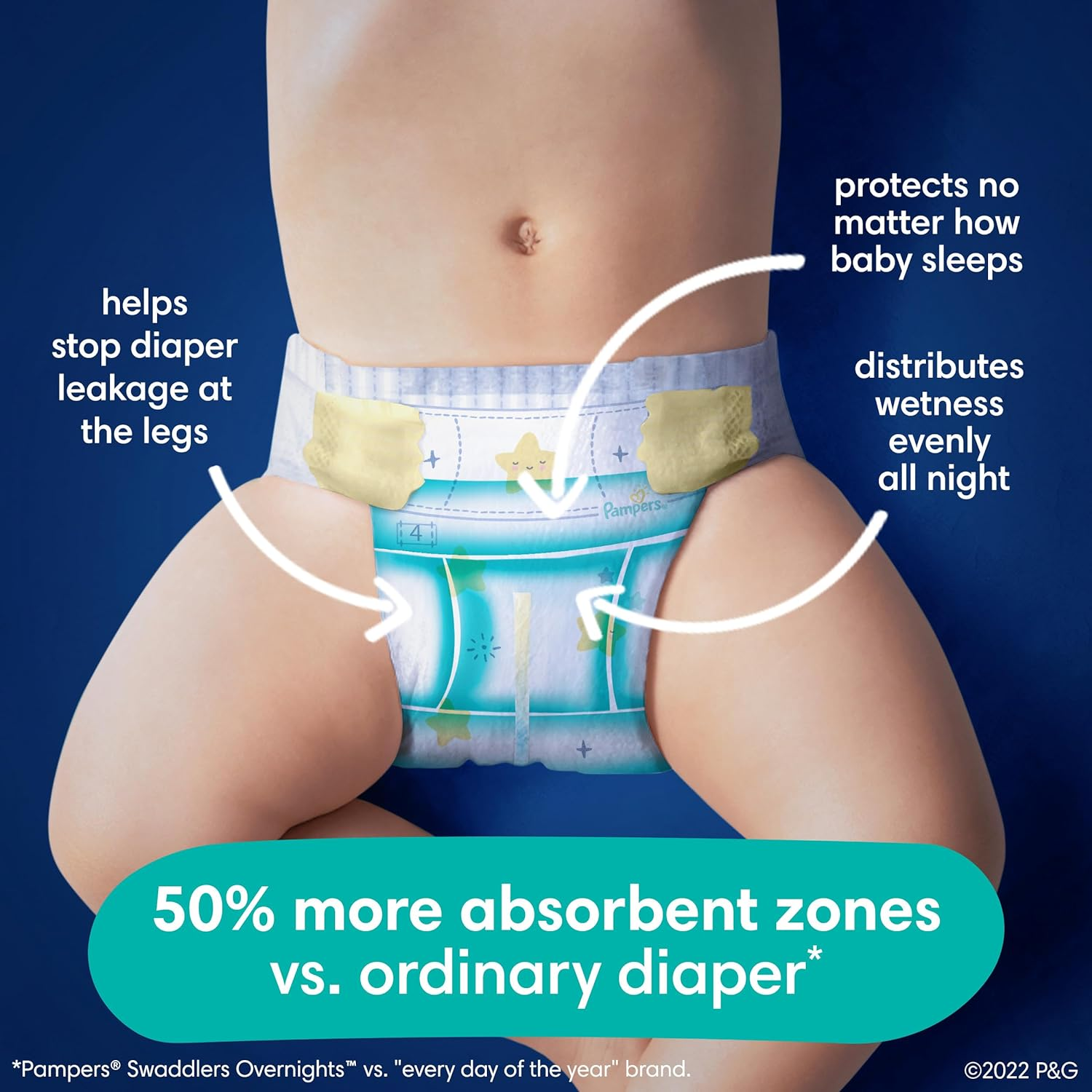 Pampers Diapers Size 3, 116 Count - Swaddlers Overnights Disposable Baby Diap... - Picture 3 of 15