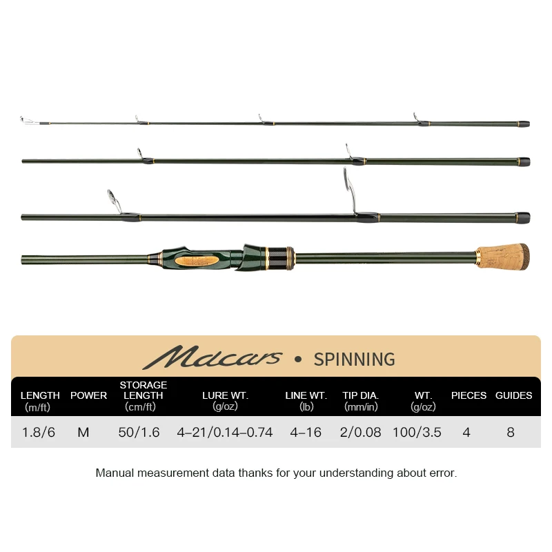 Travel Rod Spinning Casting Carbon Fishing Rod 1.8M/2.1M/2.4M Portable Fishing Rod Good Quality Fishing Tackle MACARS