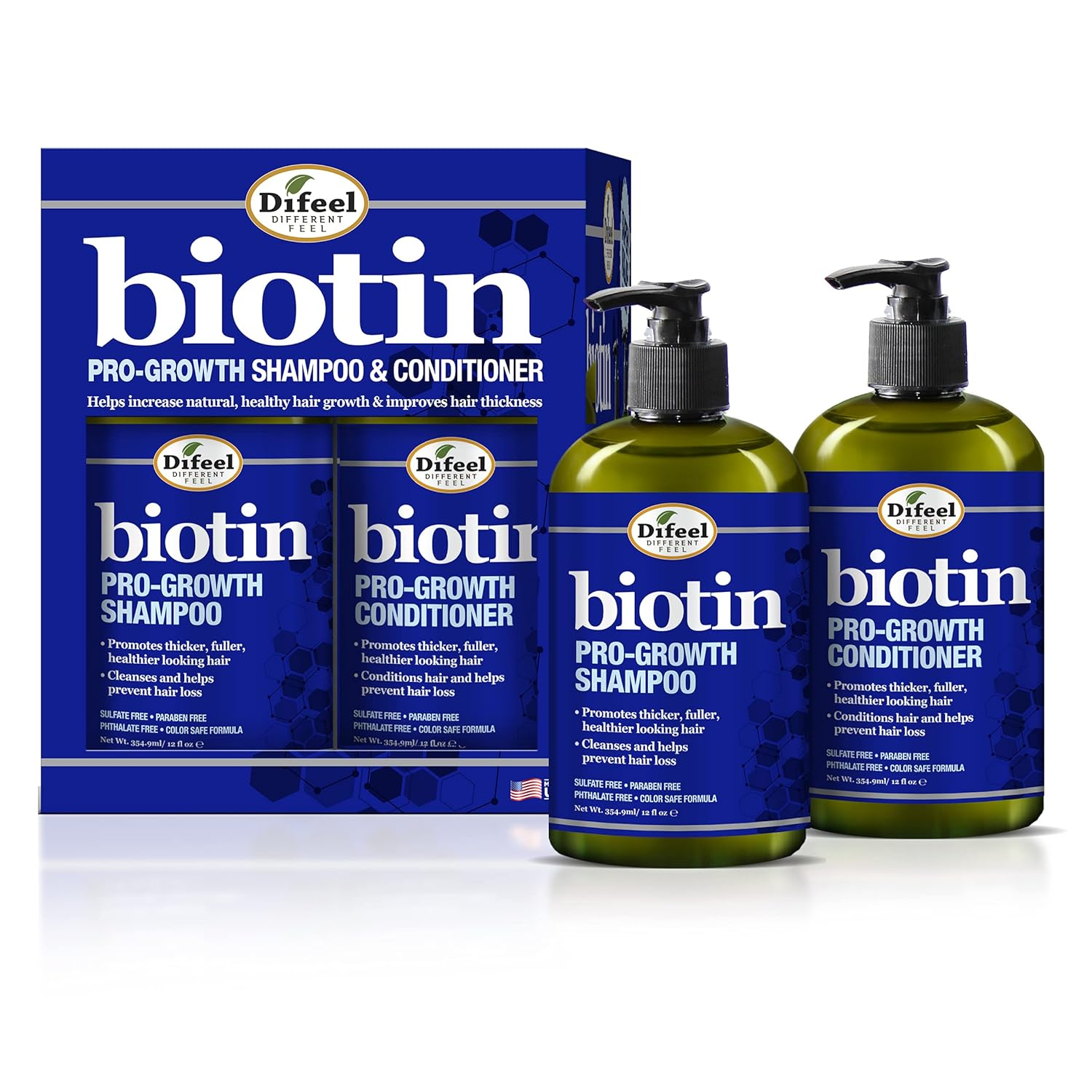 Pro-Growth Biotin Shampoo Conditioner 2PC Thinning Hair & Hair Loss Paraben Free
