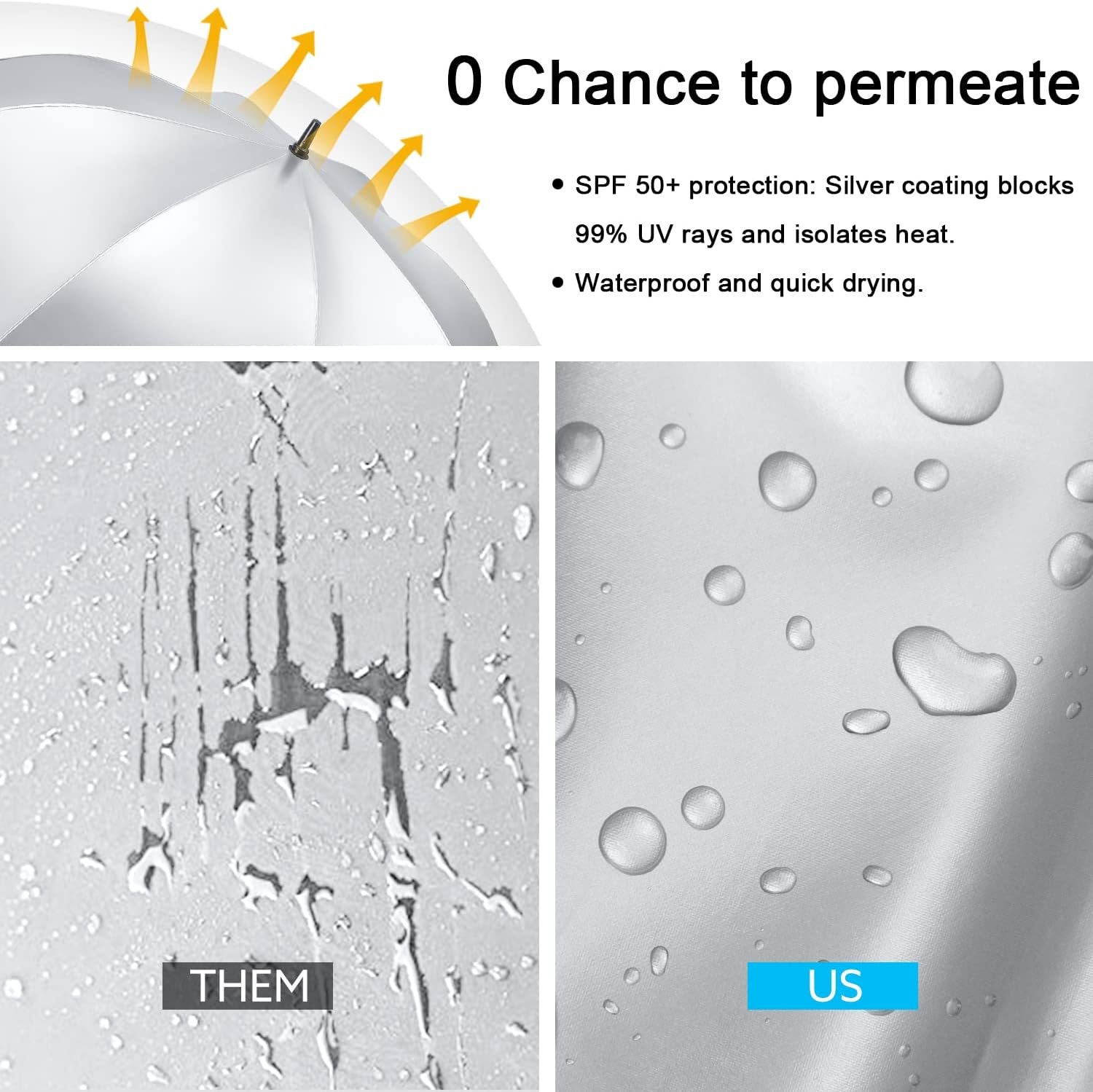G4Free 54/62 Inch Windproof UV Protection Golf Umbrella Extra Large Silver Co... - Picture 7 of 14