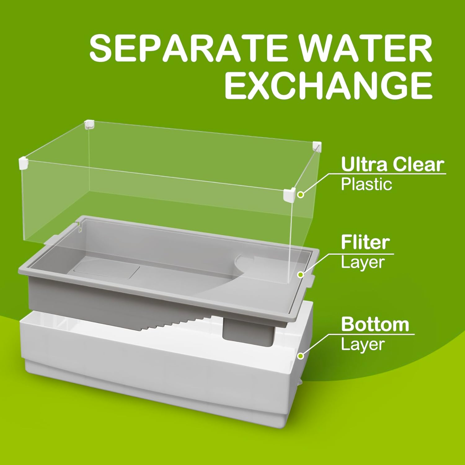 Clioran Turtle Tank Habitat Kit, Reptile Tank Aquarium, Acrylic Turtle Tank S... - Picture 7 of 14
