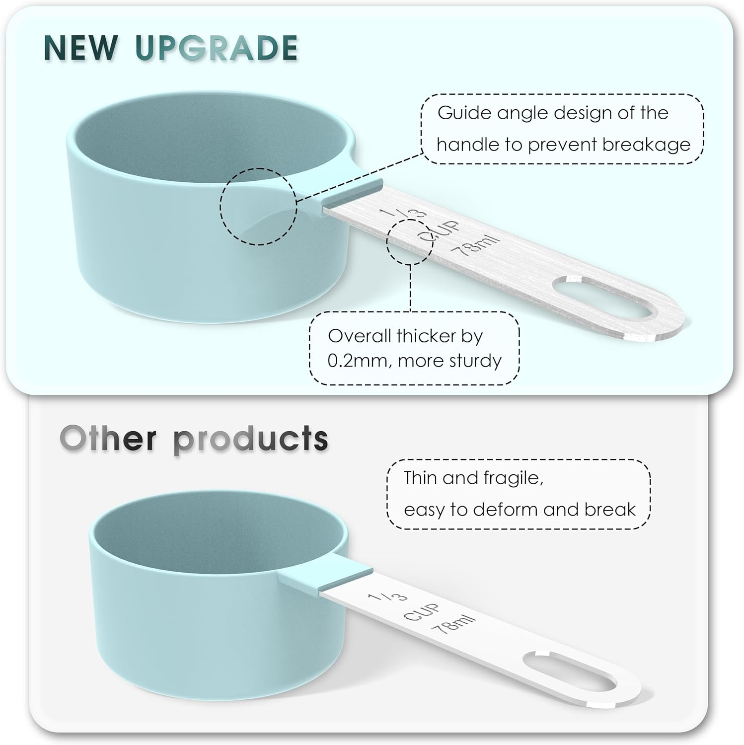 TILUCK Measuring Cups & Spoons Set, Stackable Cups and Spoons, Nesting Measur... - Picture 5 of 13
