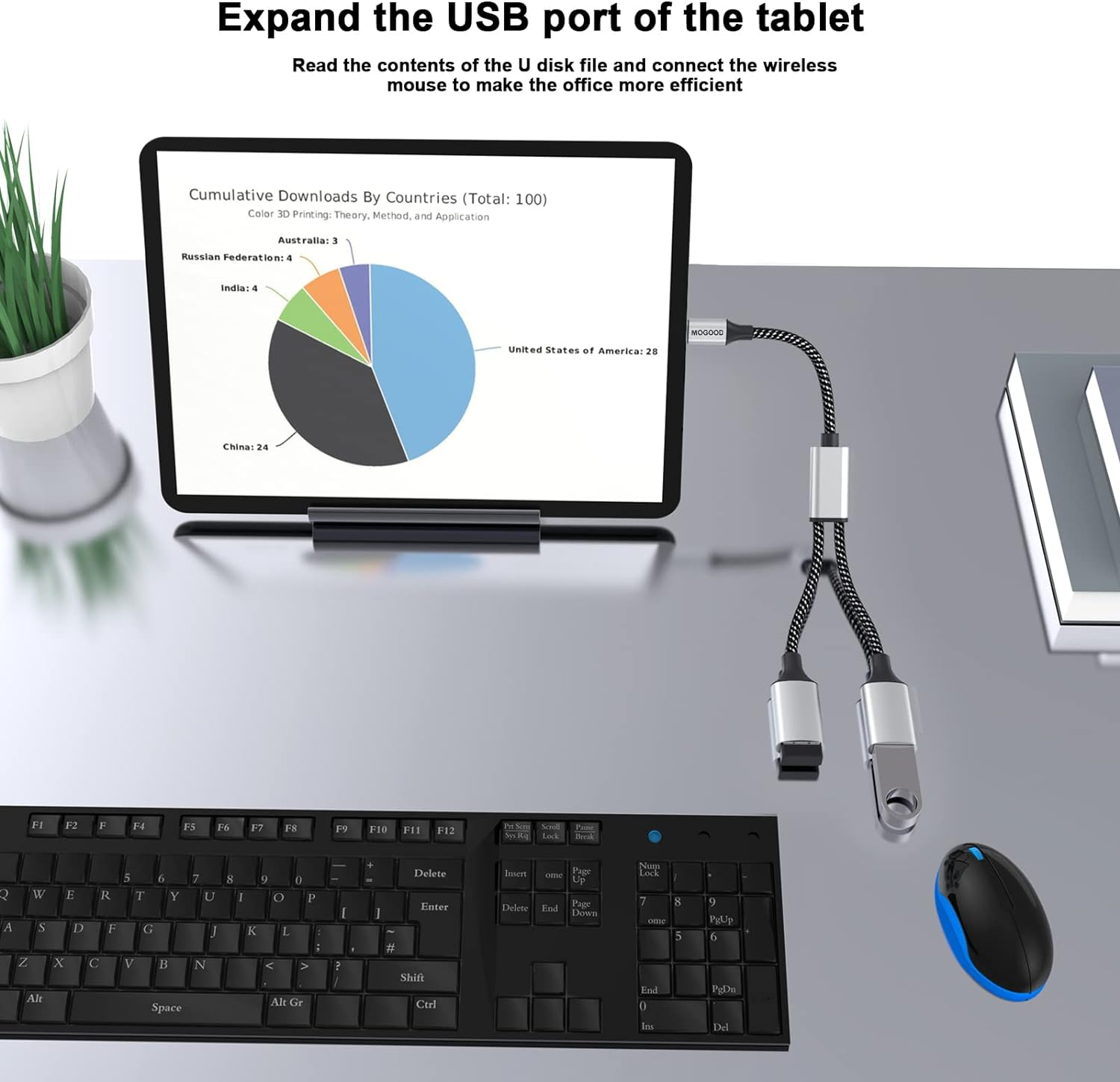 USB C to Dual USB Female Adapter Type C to Dual USB Splitter USB c to Double ... - Picture 6 of 15