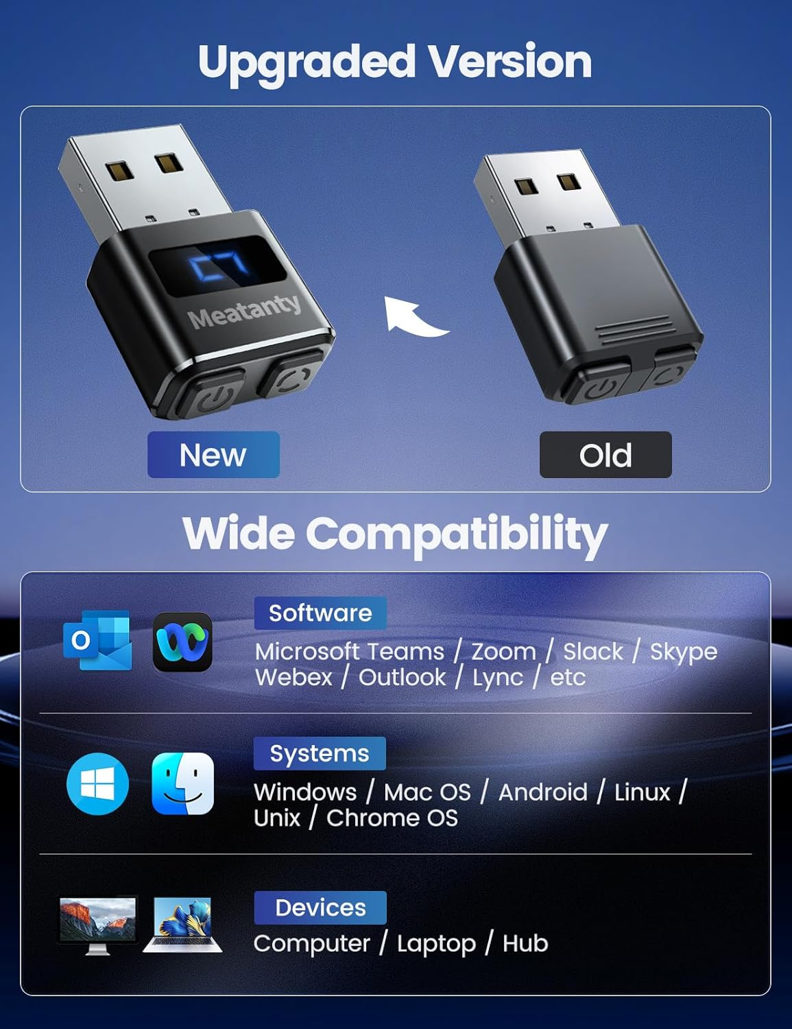 Meatanty USB Mouse Jiggler Tiny Undetectable Mouse Mover with Separate Mode a... - Picture 7 of 14