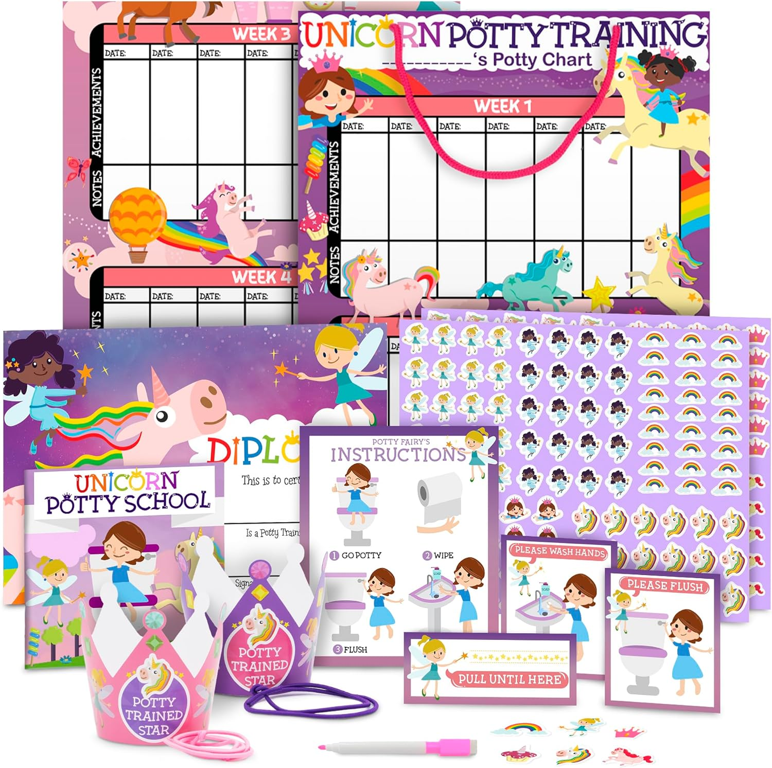 Potty Training Chart for Toddlers - Dinosaur Theme - Sticker Chart - Celebrat... - Picture 2 of 2