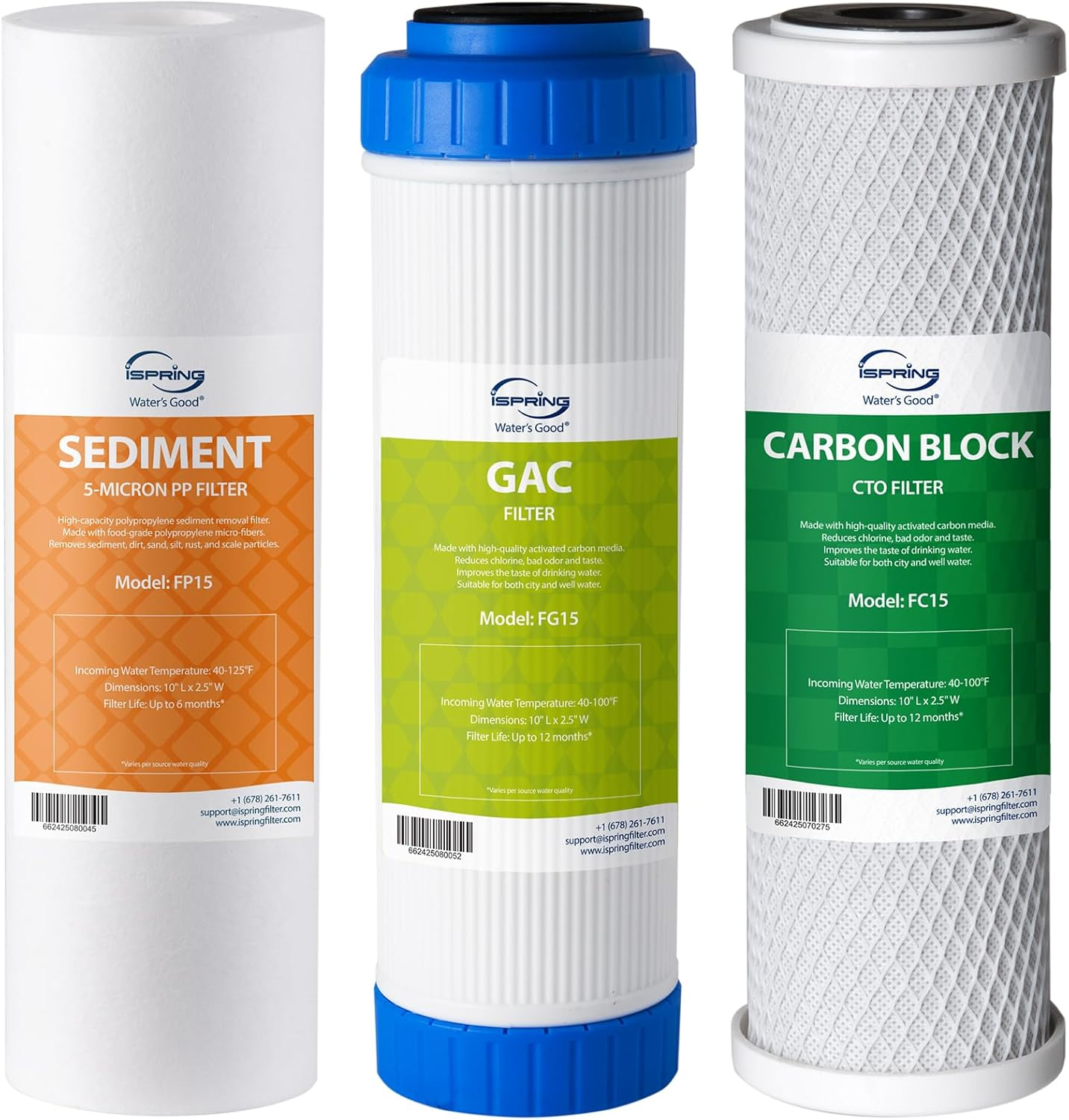 F3 6-Month Prefilter Replacement Supply Filter Cartridge Pack Set for Standard Reverse Osmosis RO Systems, F3, White