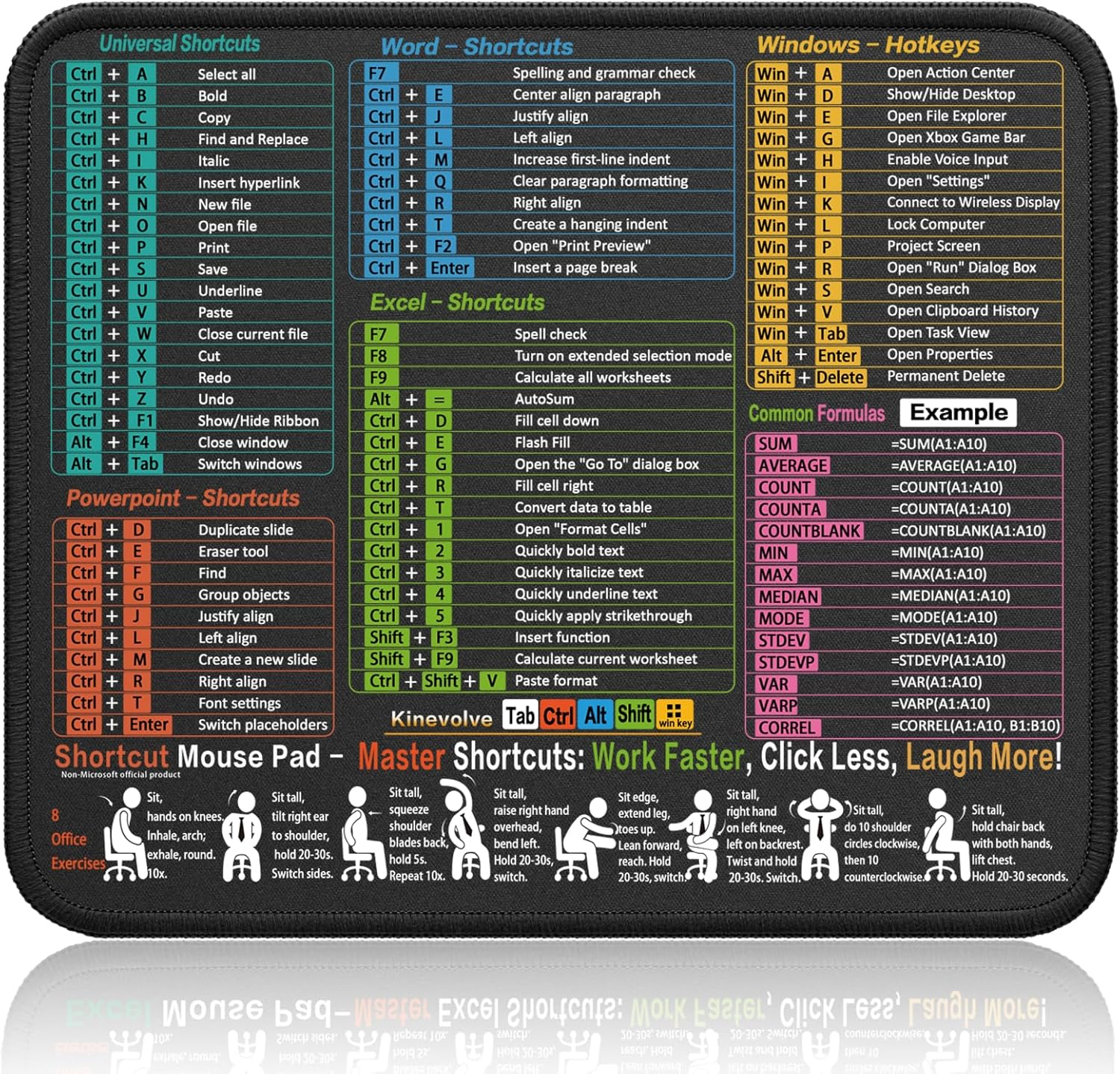 Mouse Pad for Excel/Word/PowerPoint/Windows Shortcuts – Small Excel Cheat Sheet Desk Pad – 11.8