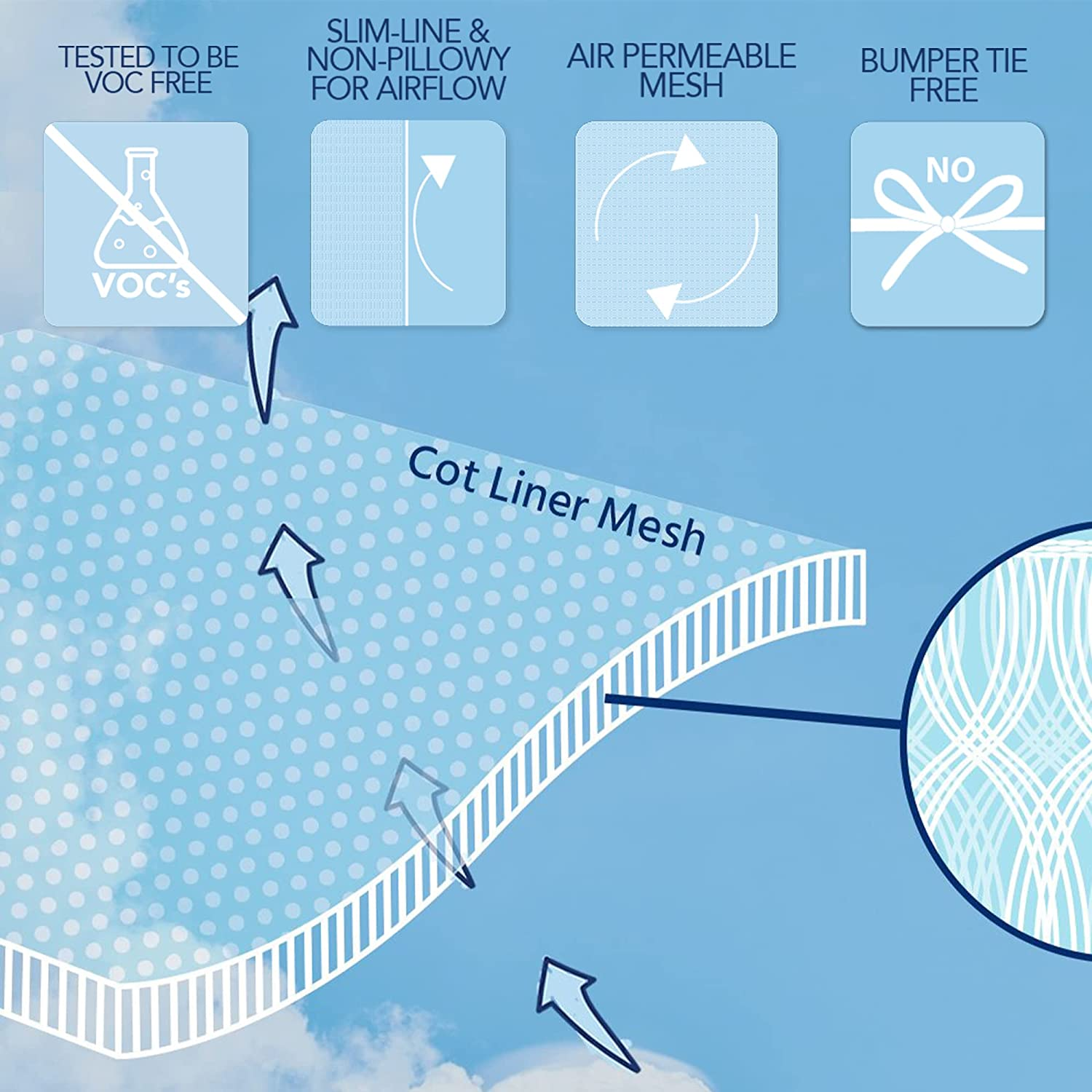 Airwrap 4 Sides Mesh Cot Liner, White - Picture 10 of 13