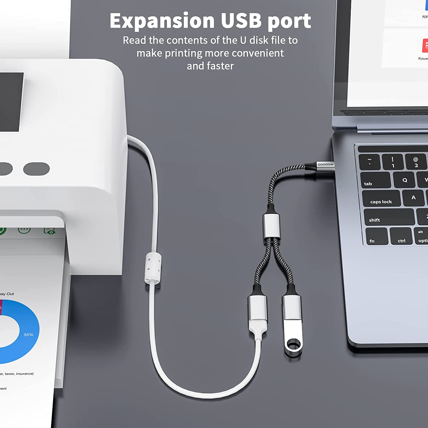 USB C to Dual USB Female Adapter Type C to Dual USB Splitter USB c to Double ... - Picture 3 of 15