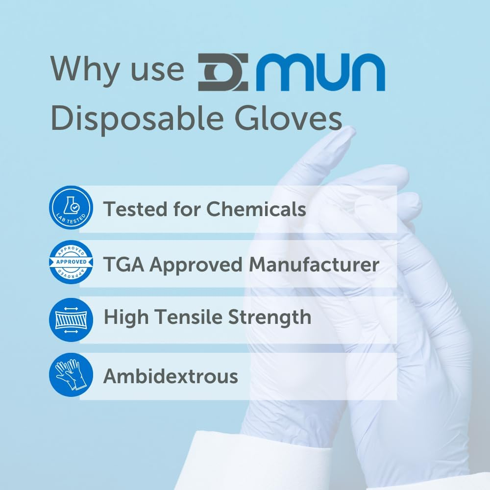 GloveOn Coats Nitrile Gloves, Powder-Free, Latex-Free, Medical Grade, Colloid... - Picture 4 of 17