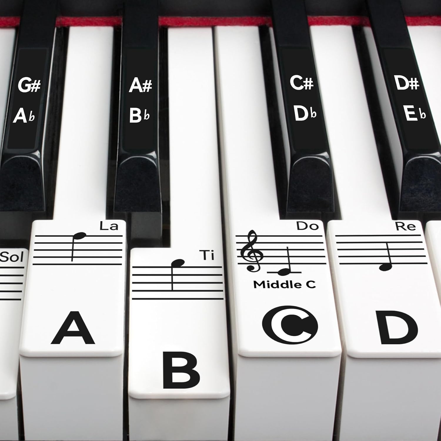 Piano Keyboard Stickers for 88/76/61/54/49 Keys, Transparent and Removable Piano Stickers for Beginners and Kids, Keyboard Letters Labels Notes Guide (Black)