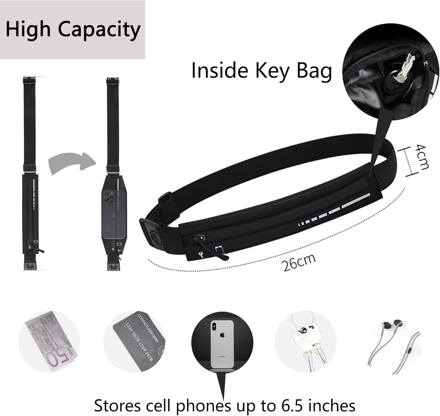 Slim Running Belt Fanny Pack for Men Women, Phone Holder for Running Water Re... - Picture 3 of 14
