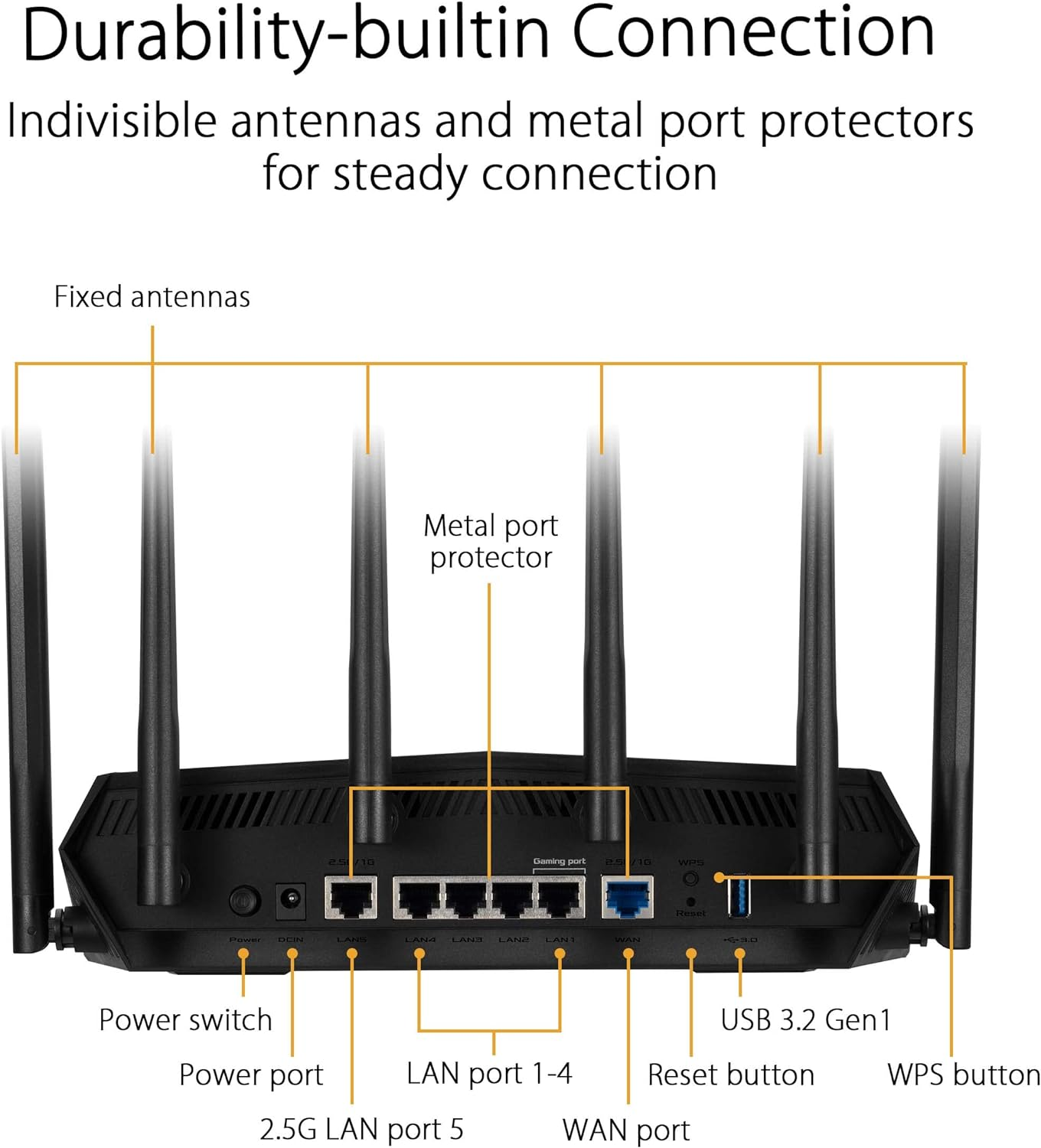 ASUS TUF Gaming AX6000 Dual Band WiFi 6 Gaming Router with Dedicated Gaming P... - Picture 7 of 14