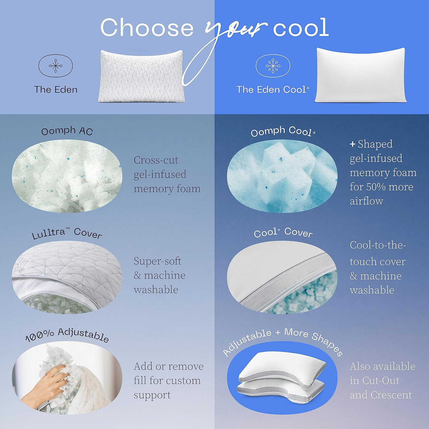 Coop Home Goods Eden Cool+ Pillow, Queen Size Plus Shaped Memory Foam Pillows... - Picture 11 of 13