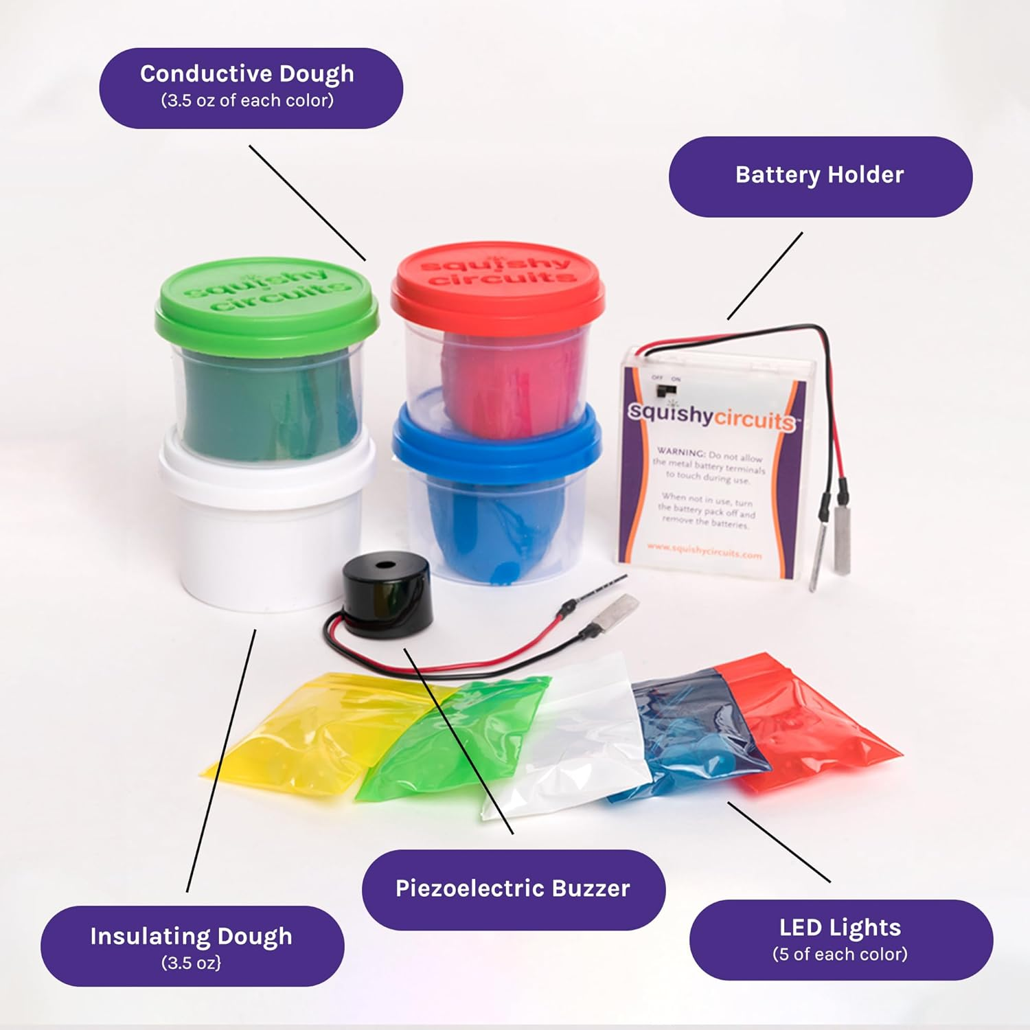 Squishy Circuits Standard Kit - Picture 3 of 14