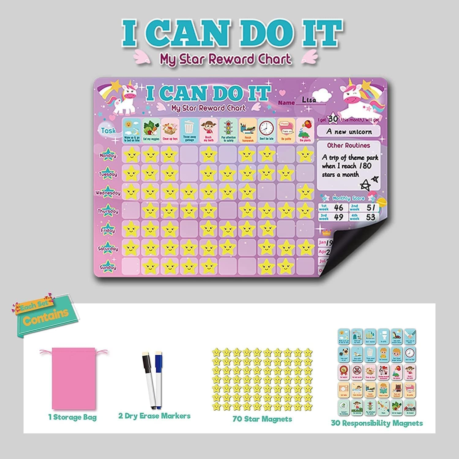 Magnetic Reward Chart/Good Behaviour/Responsibility/Housework Reward/Obvious ... - Picture 6 of 13