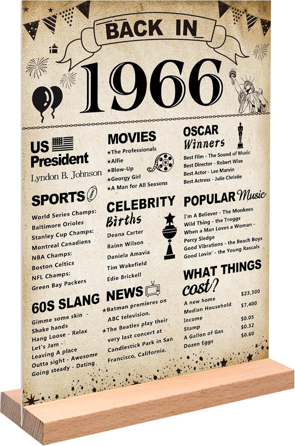 60Th Birthday Party Decorations, Vintage Back in 1966 Poster Acrylic Sign with Stand 60 Year Old Party Supplies for Men& Women Vintage 1966 Table Decor 60Th Anniversary Class Reunion Gifts
