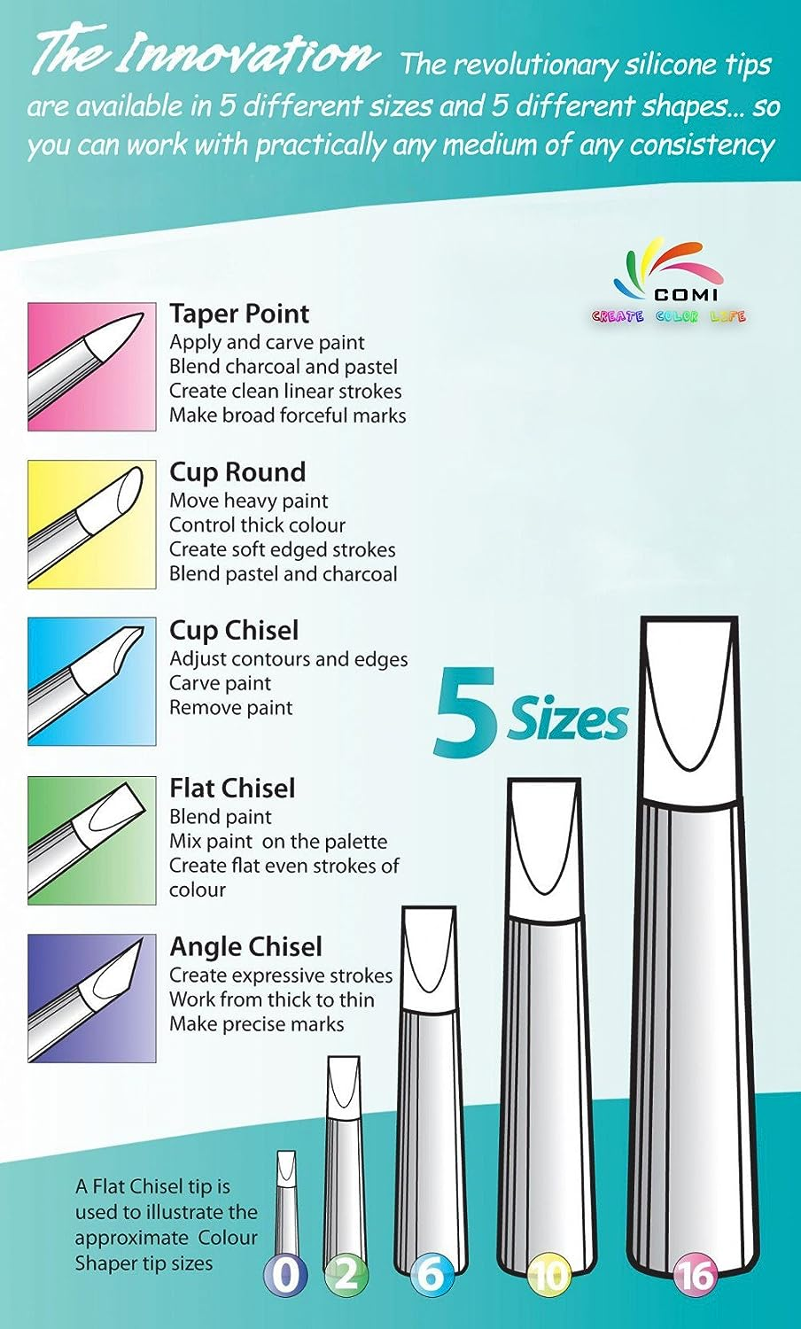 COMIART Clay Sculpture Tools Silicon Color Shapers Painting Brushes Size 6 - Picture 7 of 14