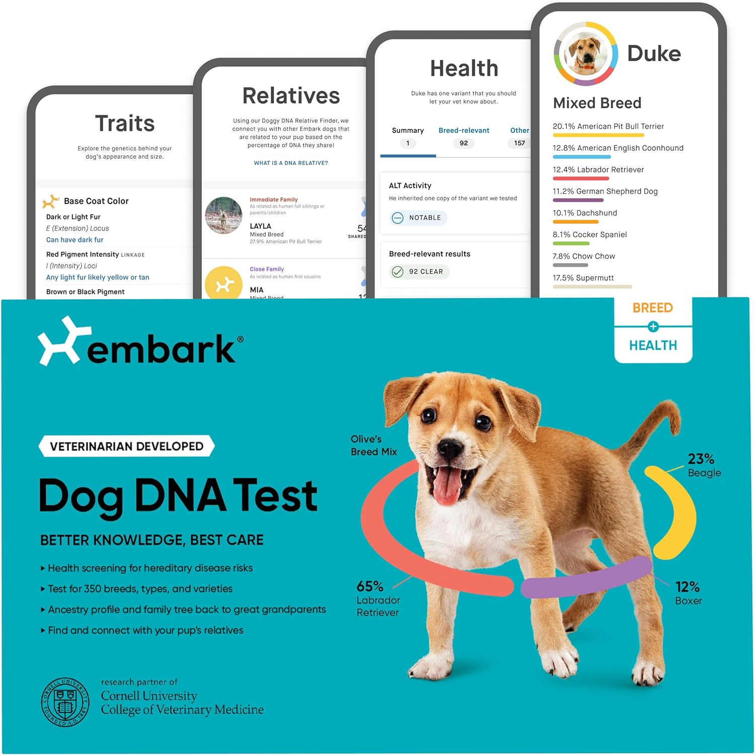 Embark Breed & Health Kit - Dog DNA Test - Discover Breed, Ancestry, Relative Finder, Genetic Health, Traits, Allergy Risk Scores