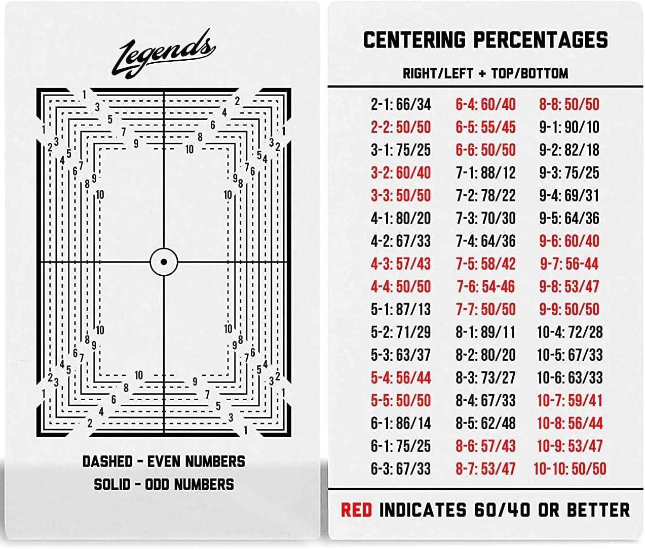 Legends Card Grading Centering Tool by  | Cleaning Cloth Kit Material for PSA - BGS
